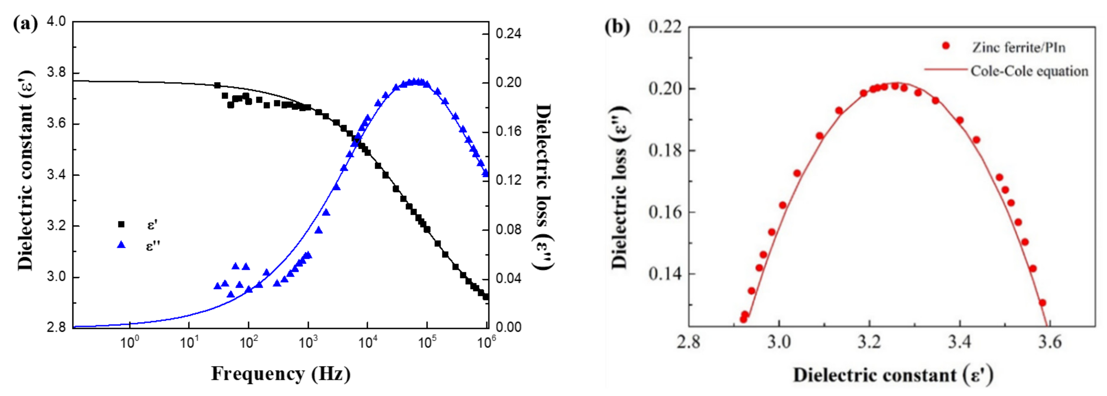 Materials 15 00101 g012