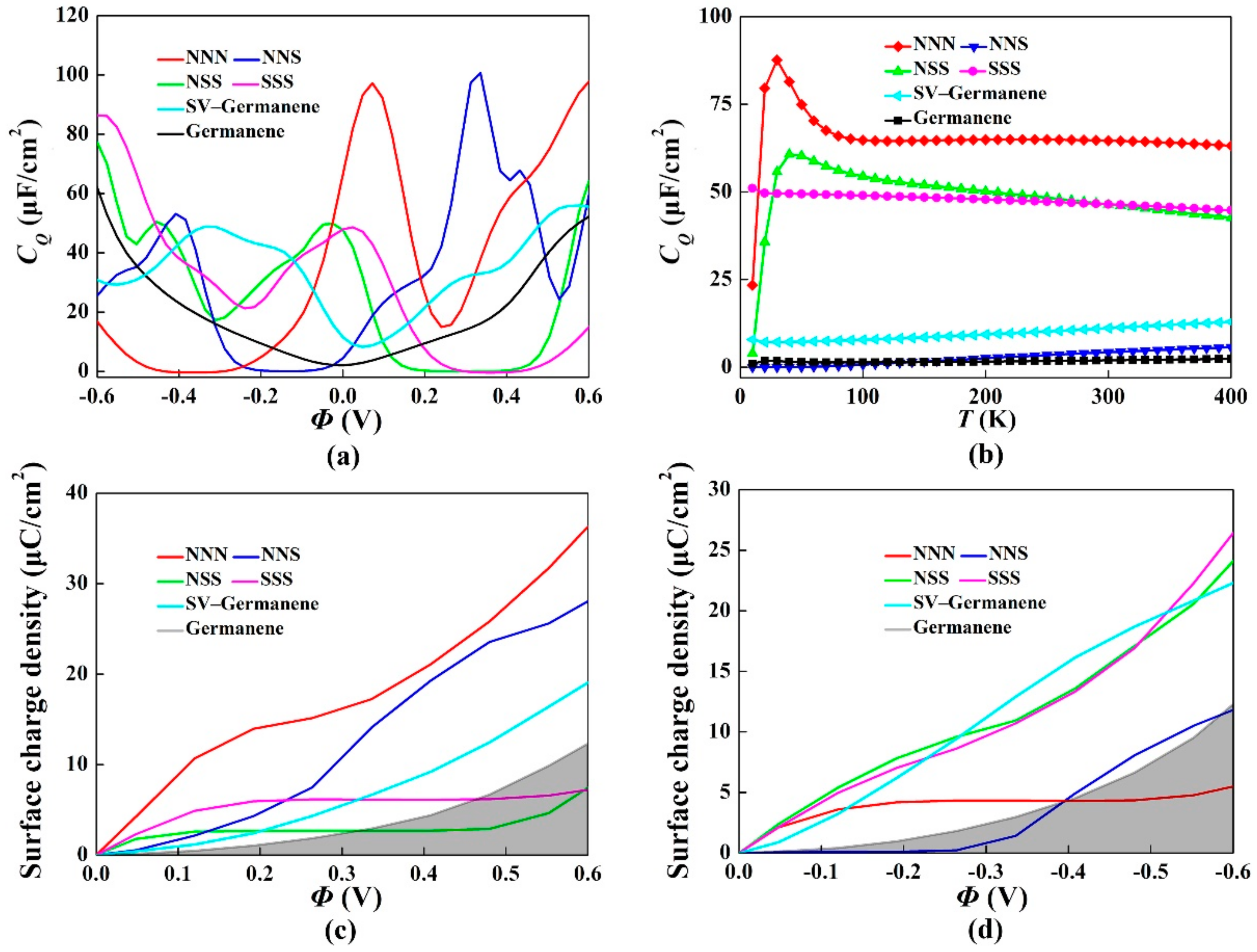 Materials 15 00103 g006