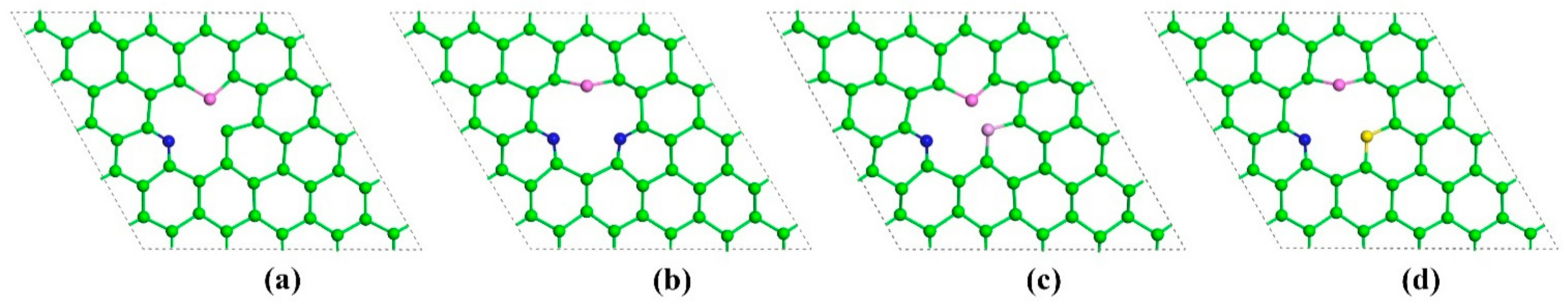 Materials 15 00103 g007