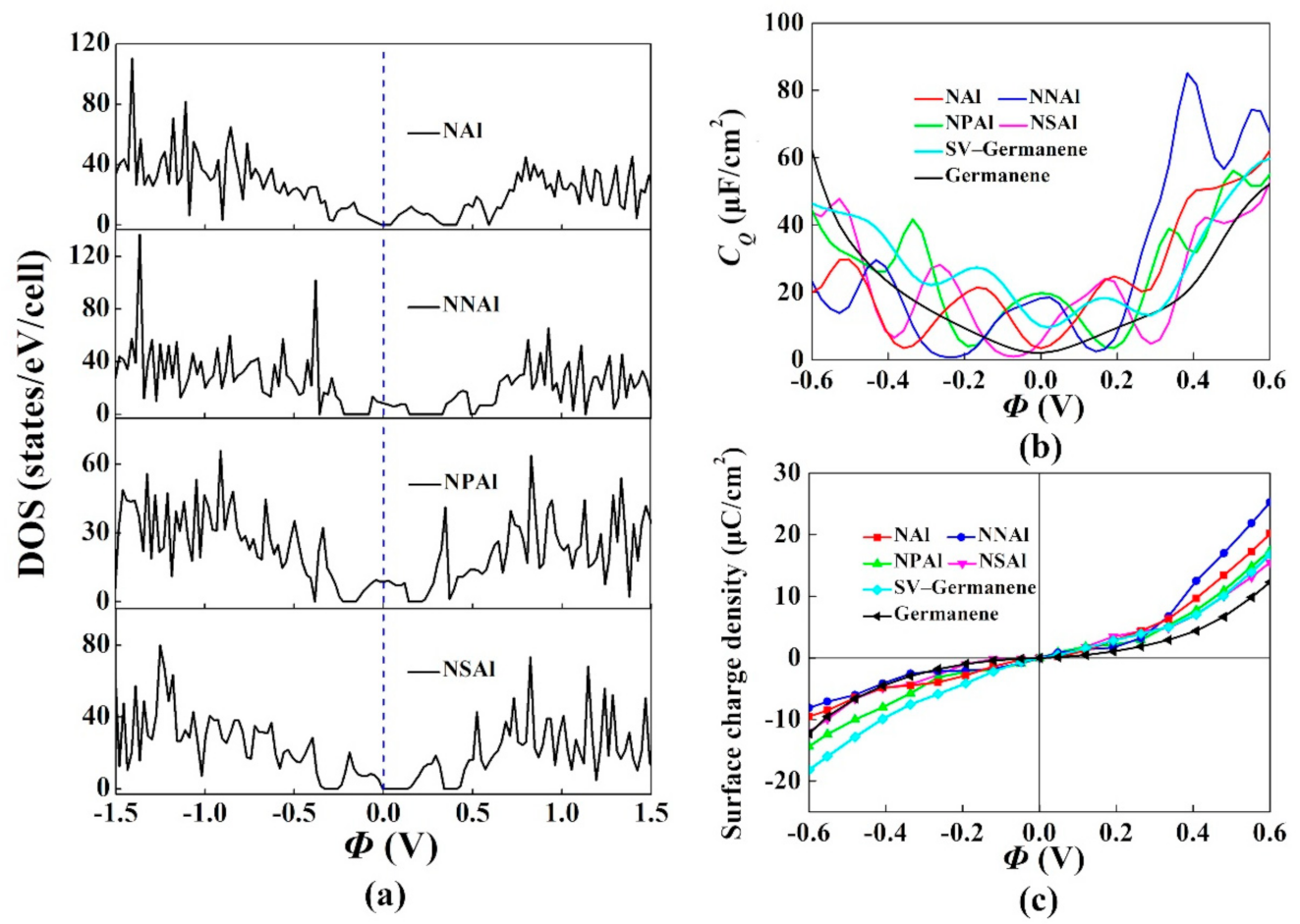 Materials 15 00103 g009