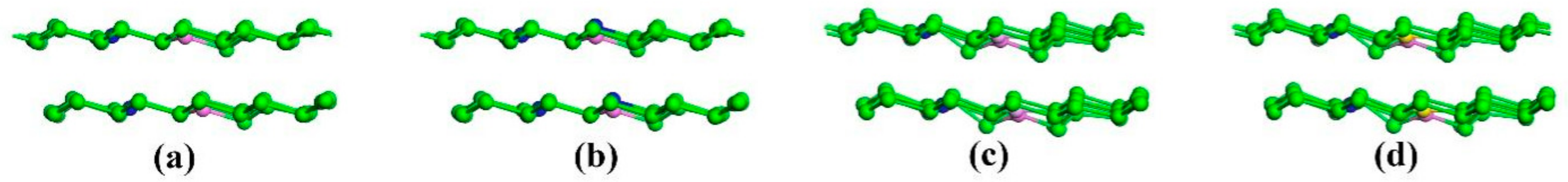 Materials 15 00103 g010