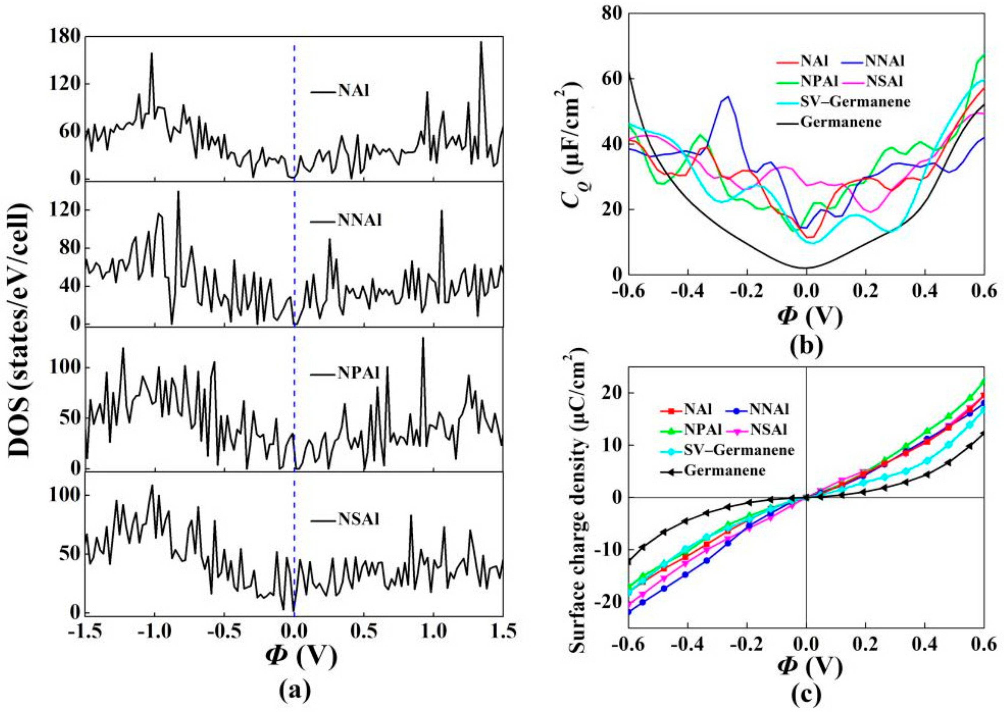 Materials 15 00103 g011