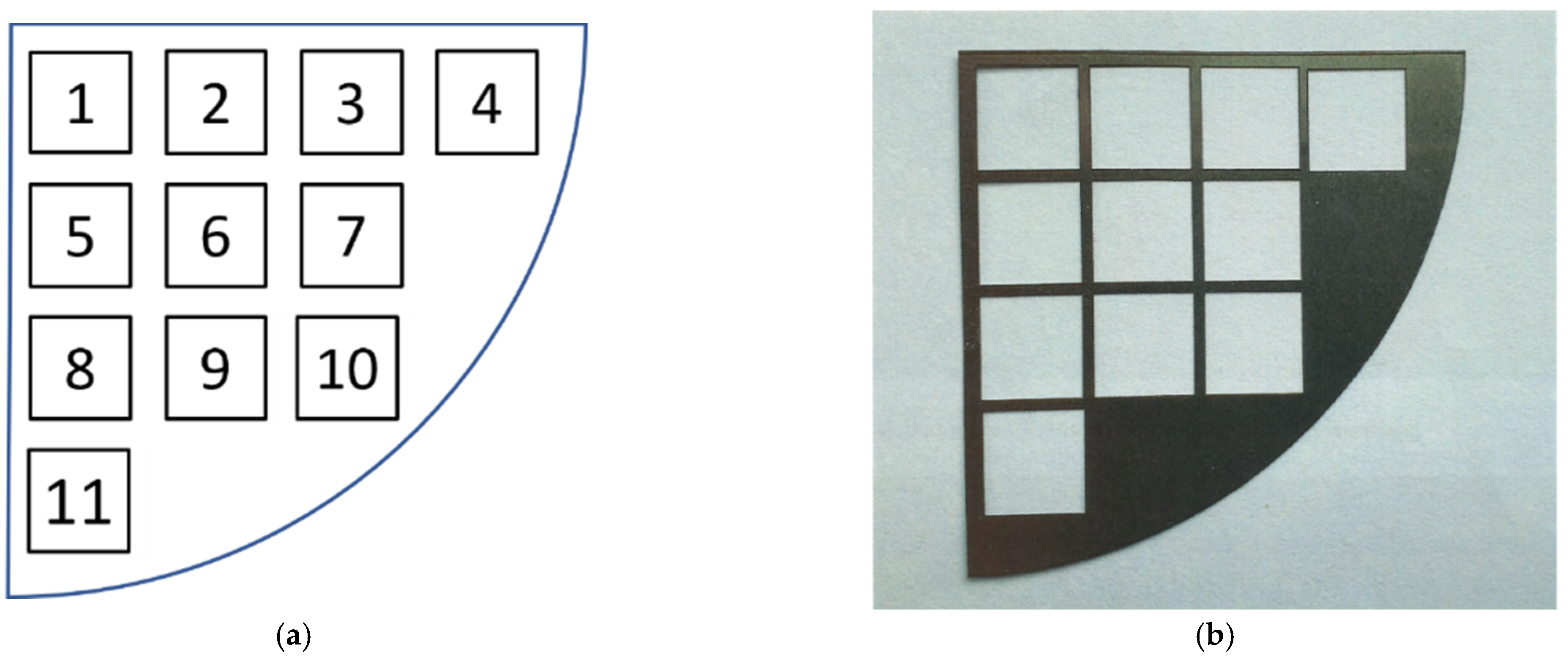 Materials 15 00106 g005