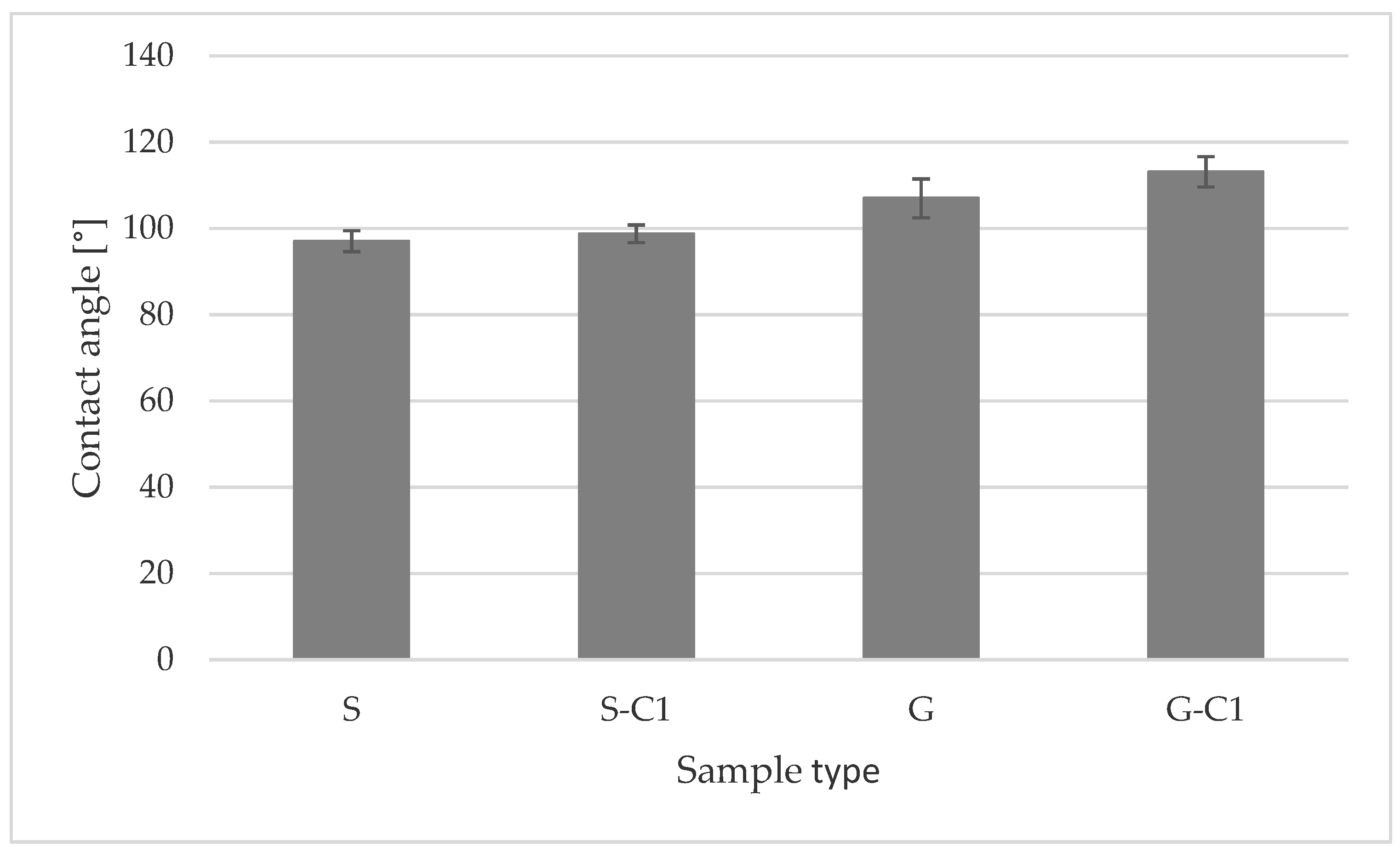 Materials 15 00106 g010