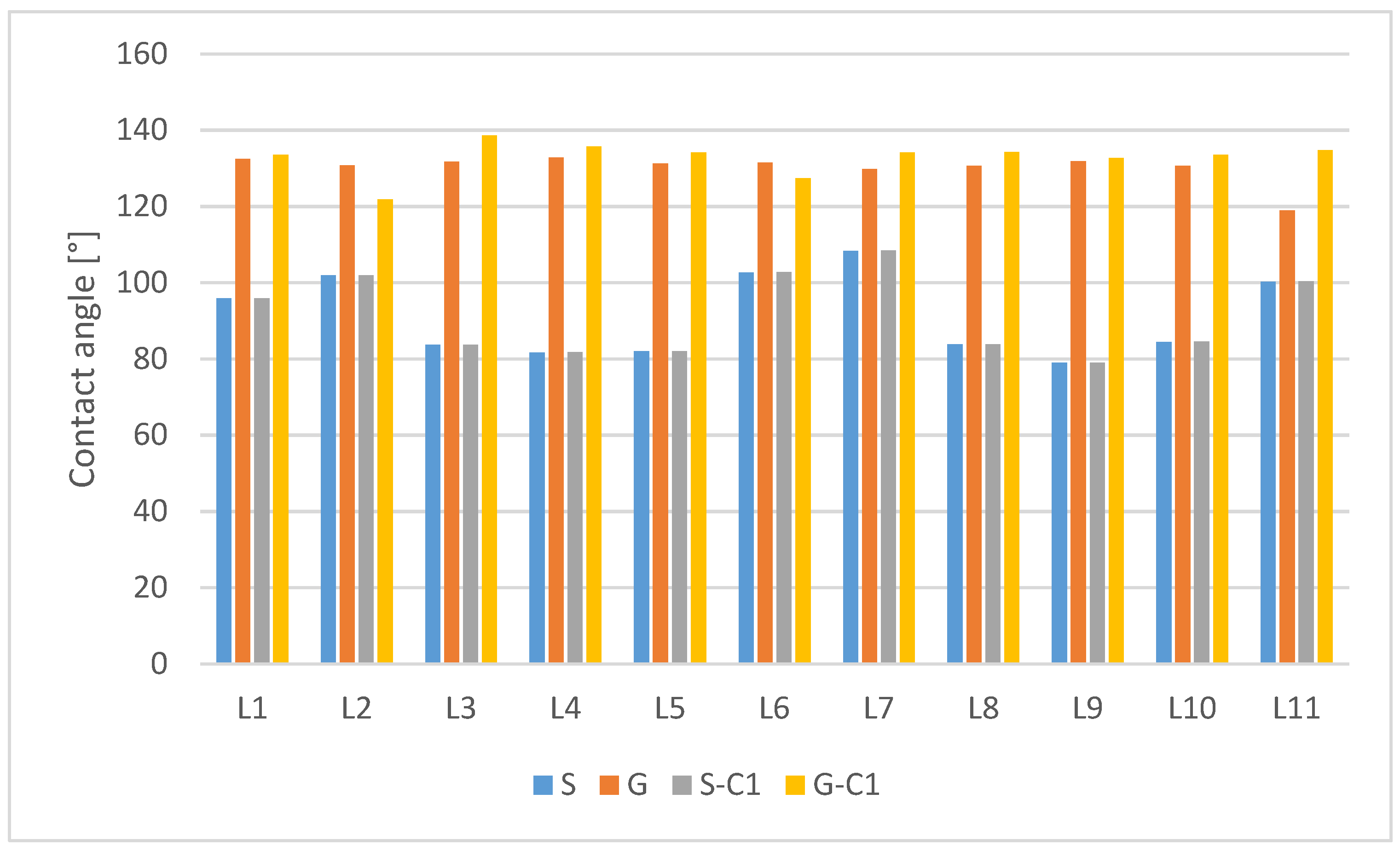 Materials 15 00106 g011