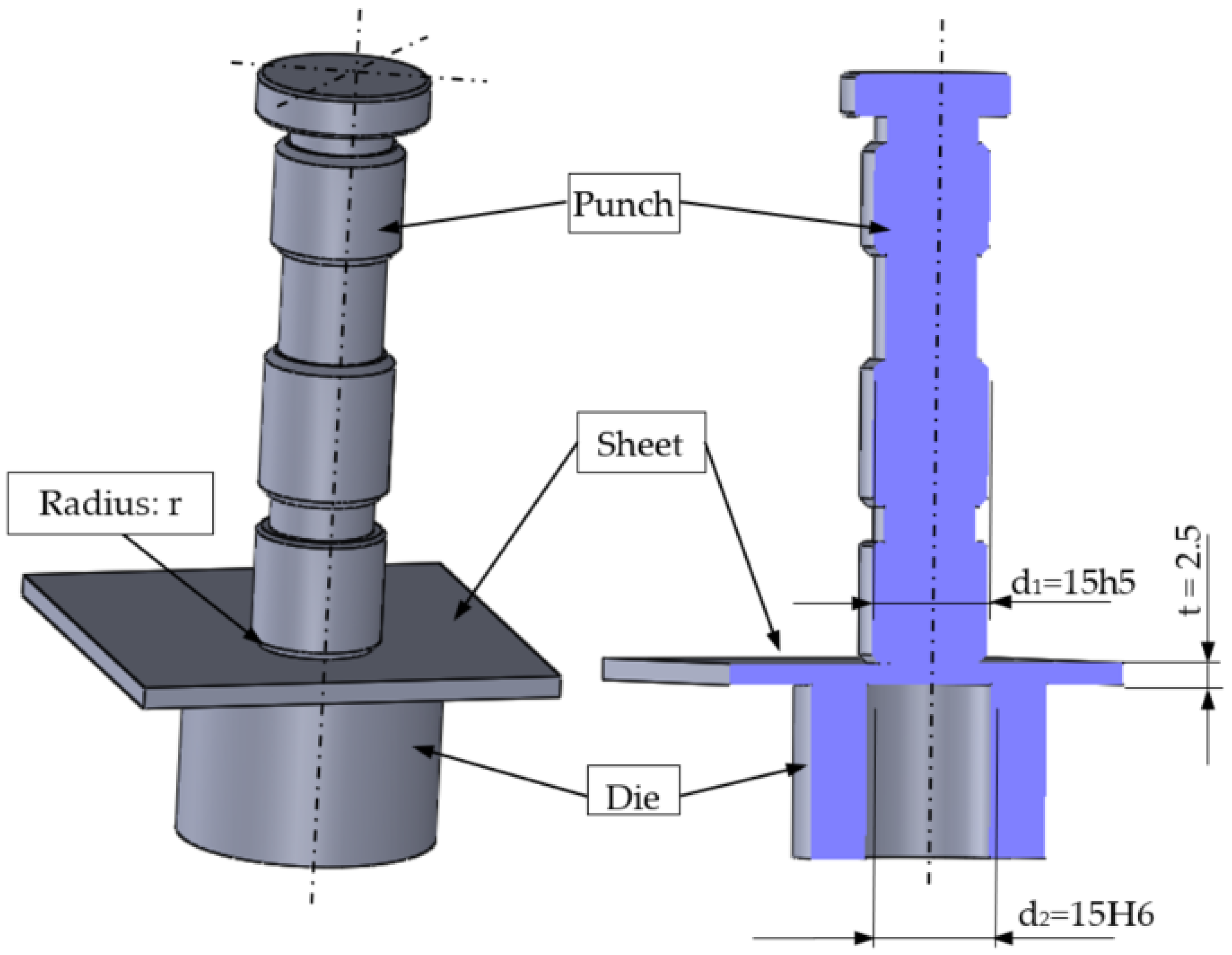 Materials 15 00107 g003
