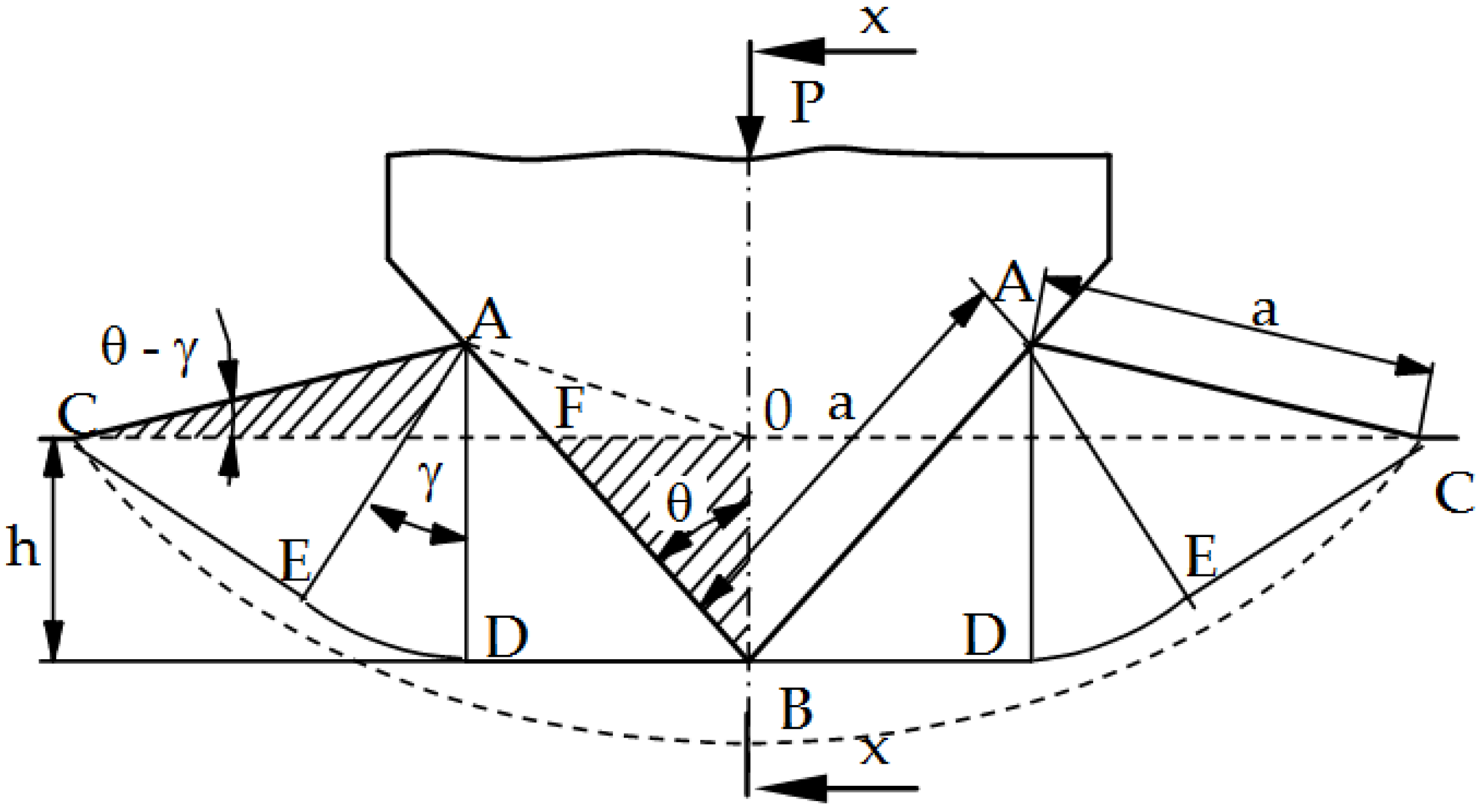 Materials 15 00107 g008