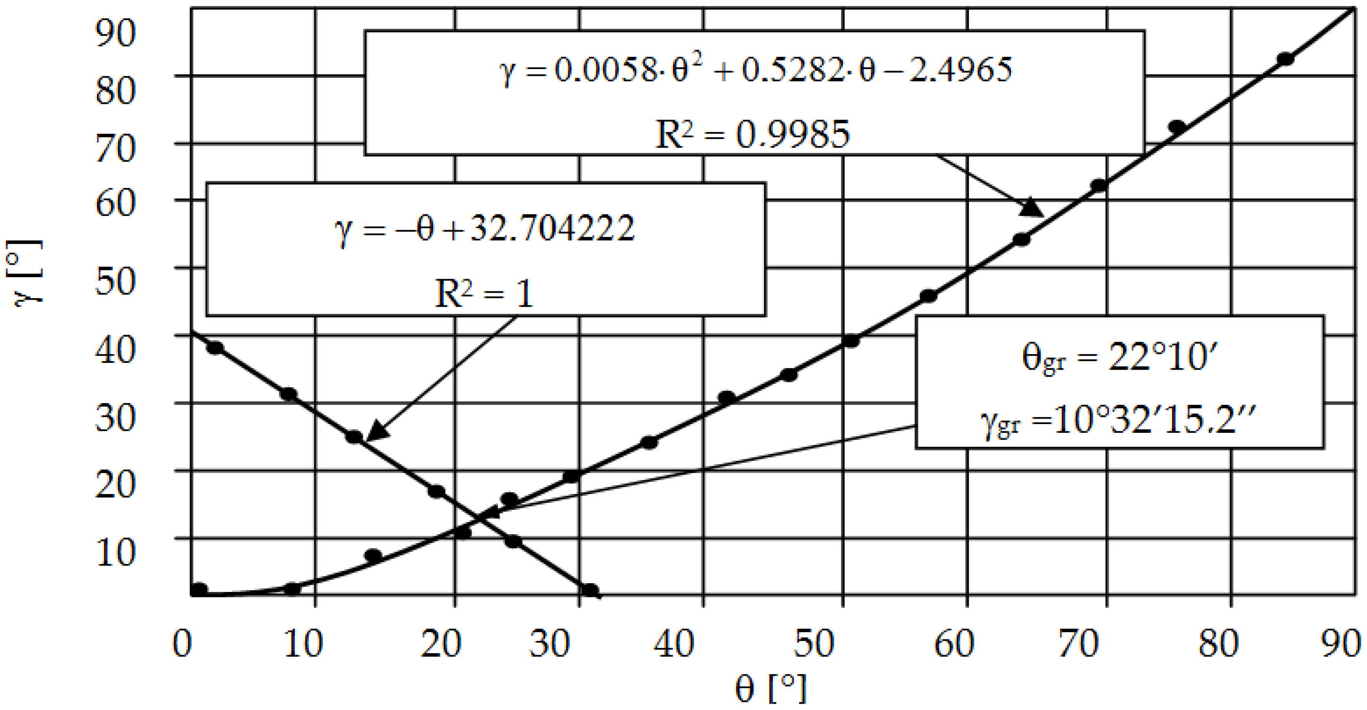 Materials 15 00107 g009