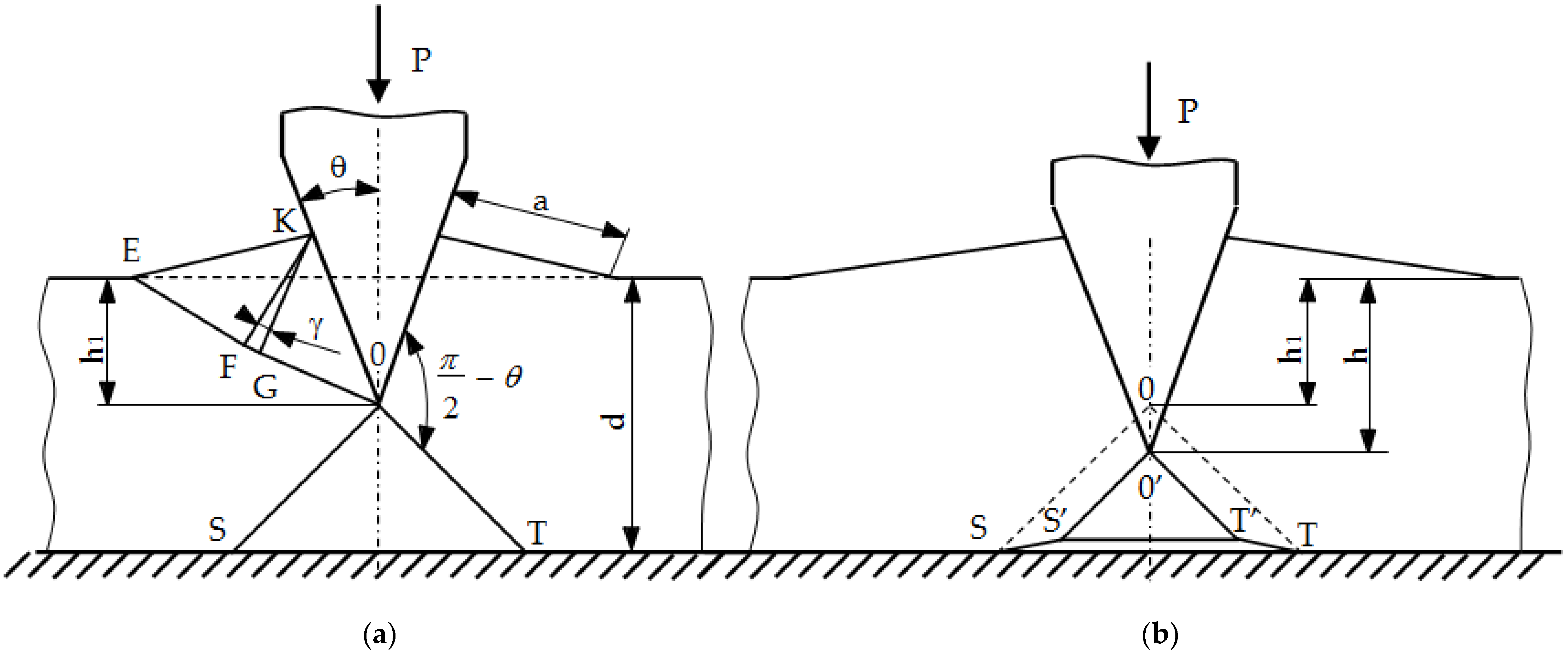 Materials 15 00107 g010