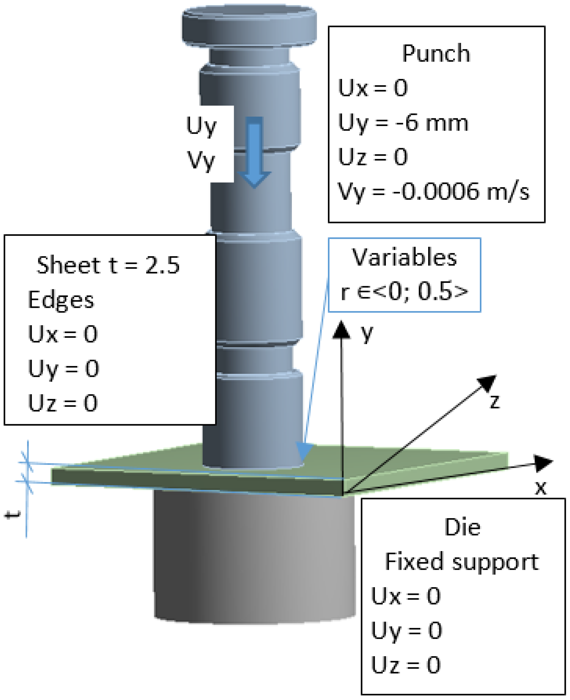 Materials 15 00107 g011