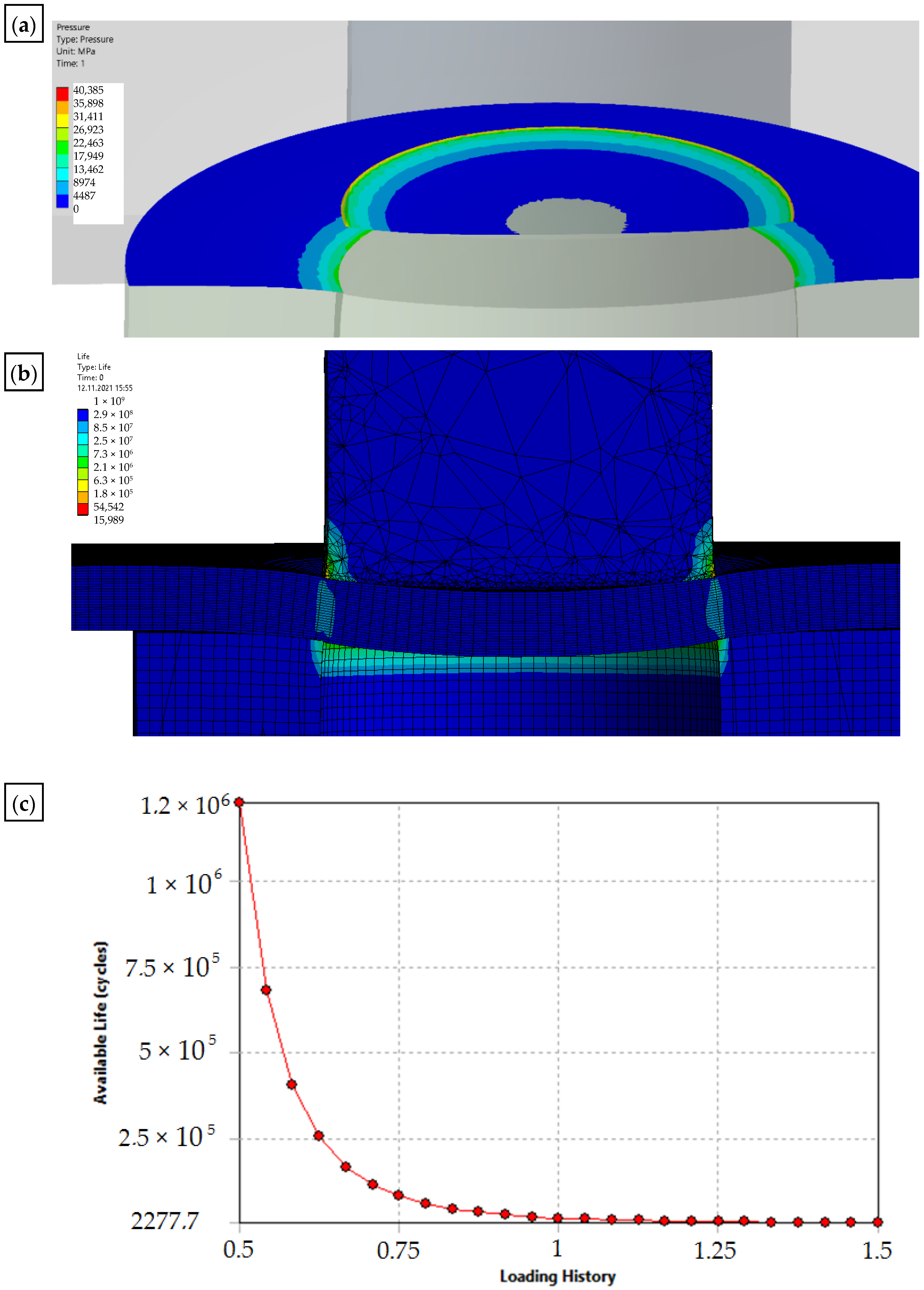 Materials 15 00107 g013
