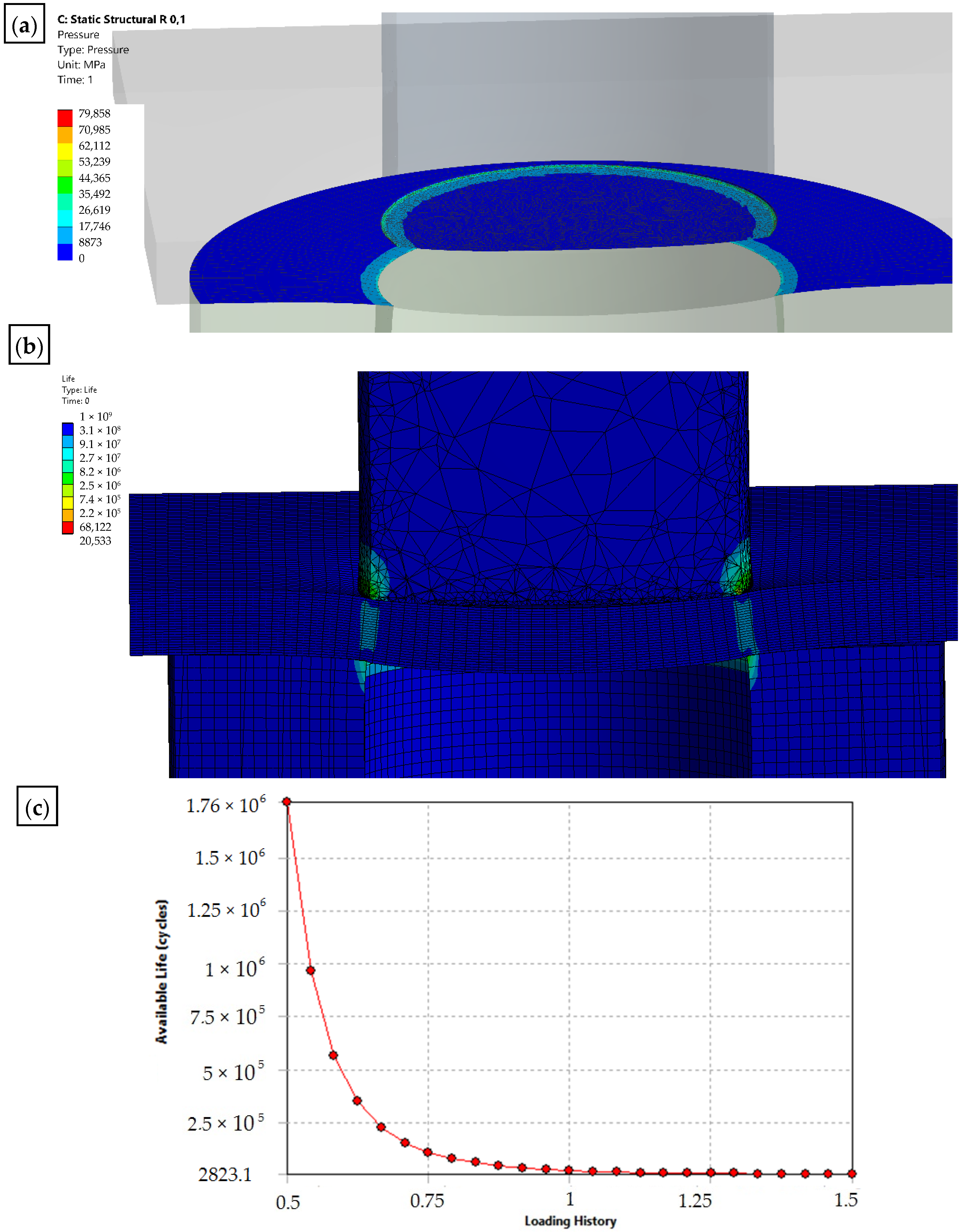 Materials 15 00107 g014