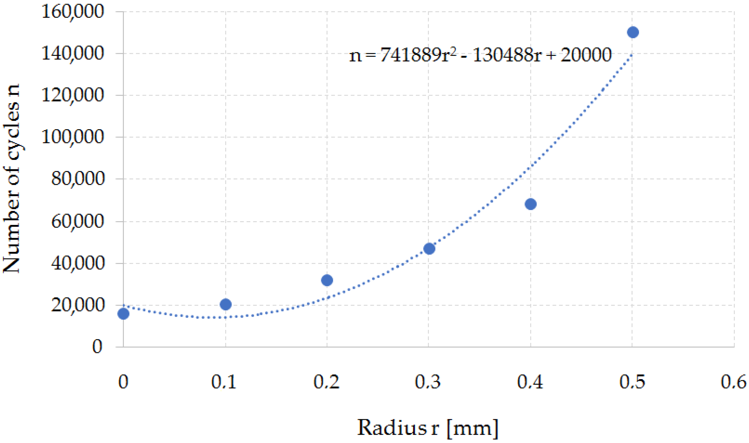 Materials 15 00107 g015