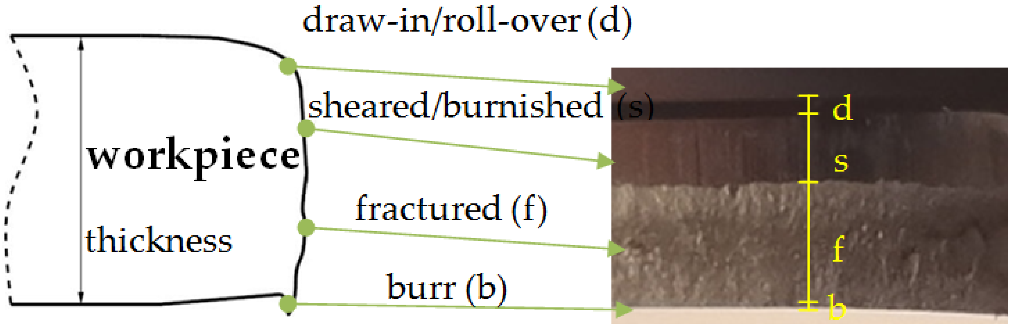 Materials 15 00107 g016