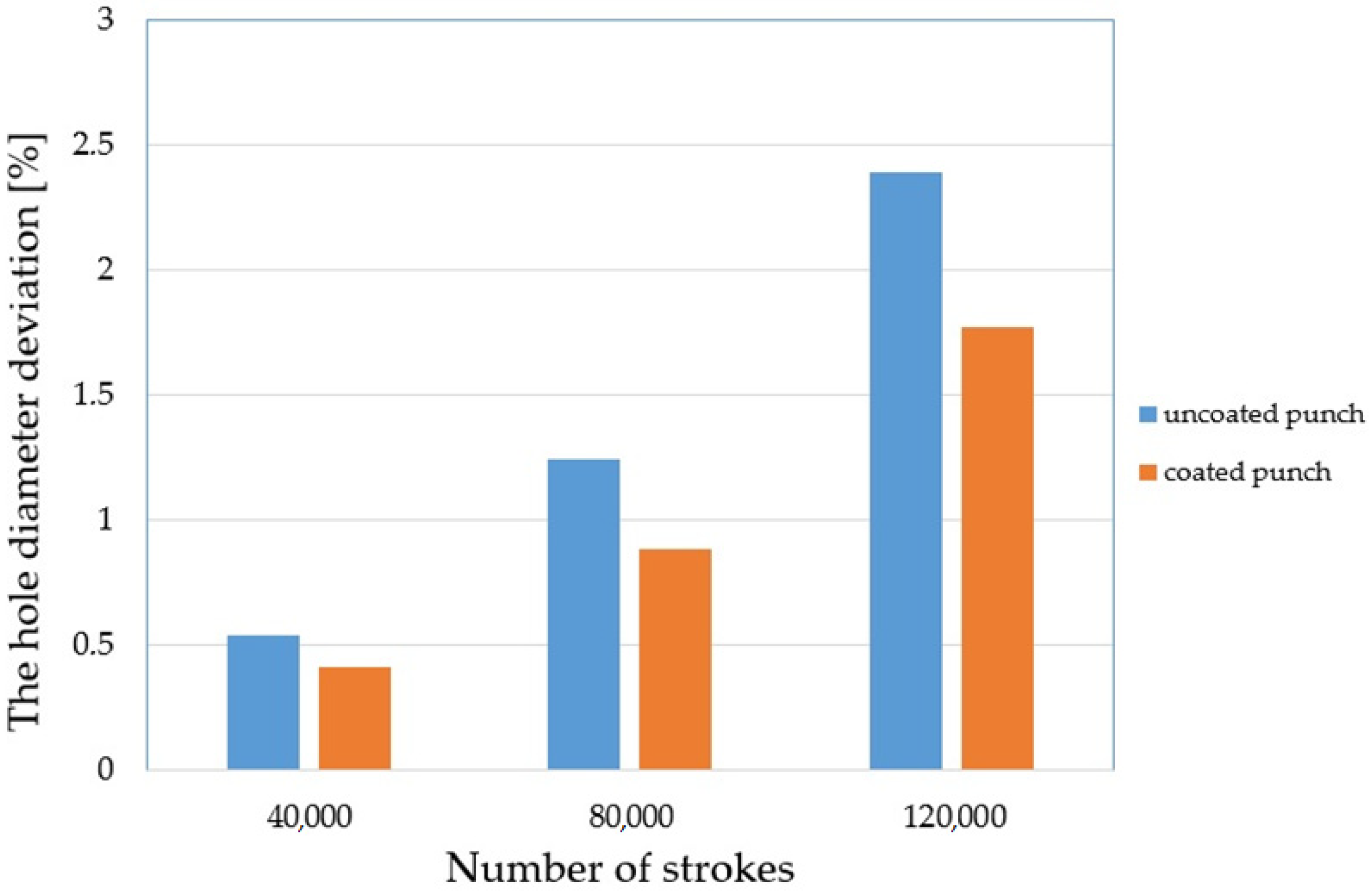 Materials 15 00107 g019