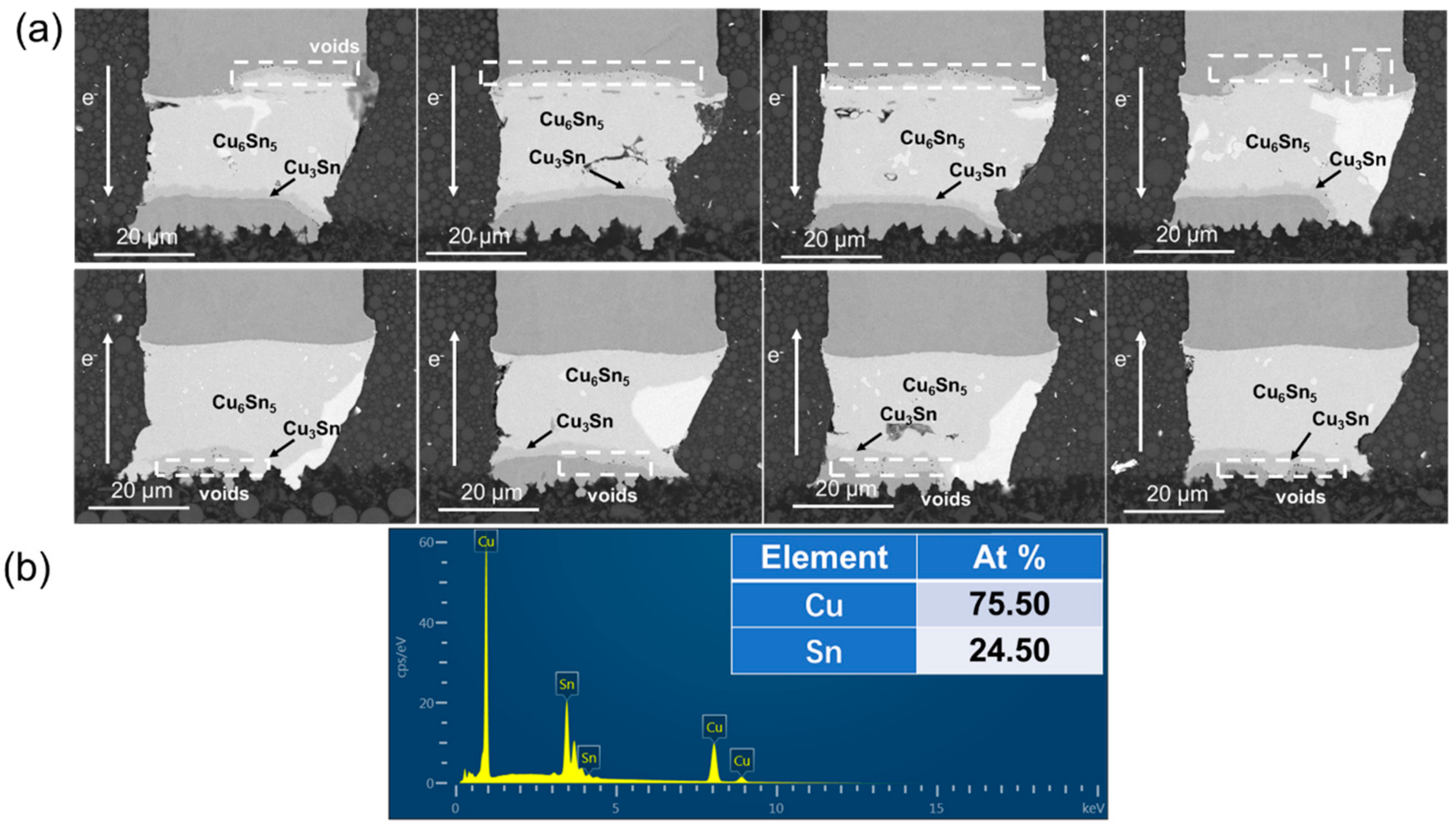 Materials 15 00108 g005