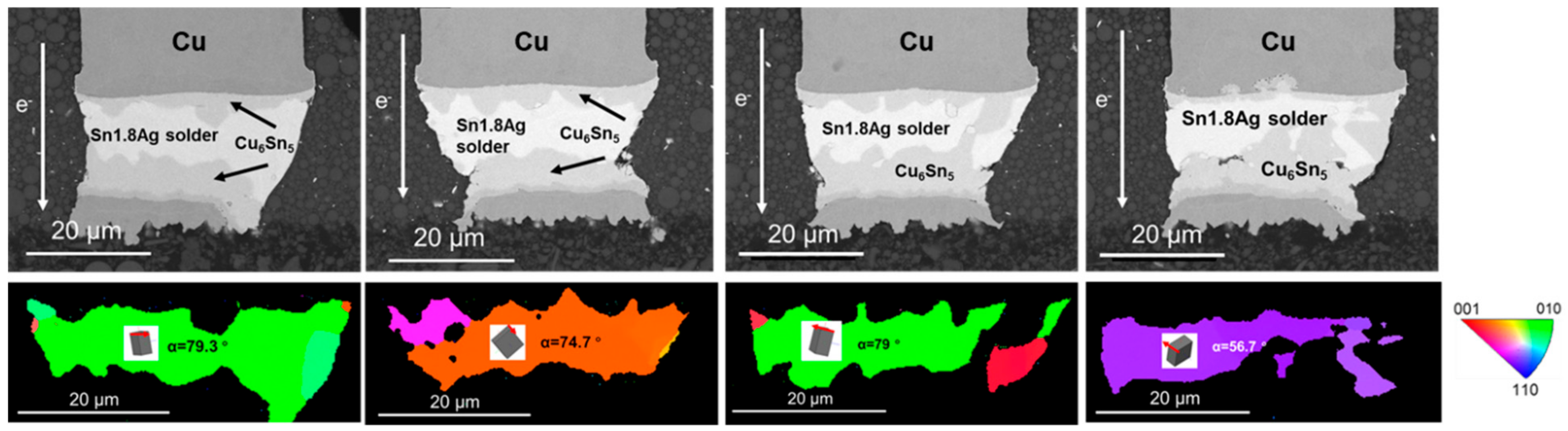 Materials 15 00108 g006