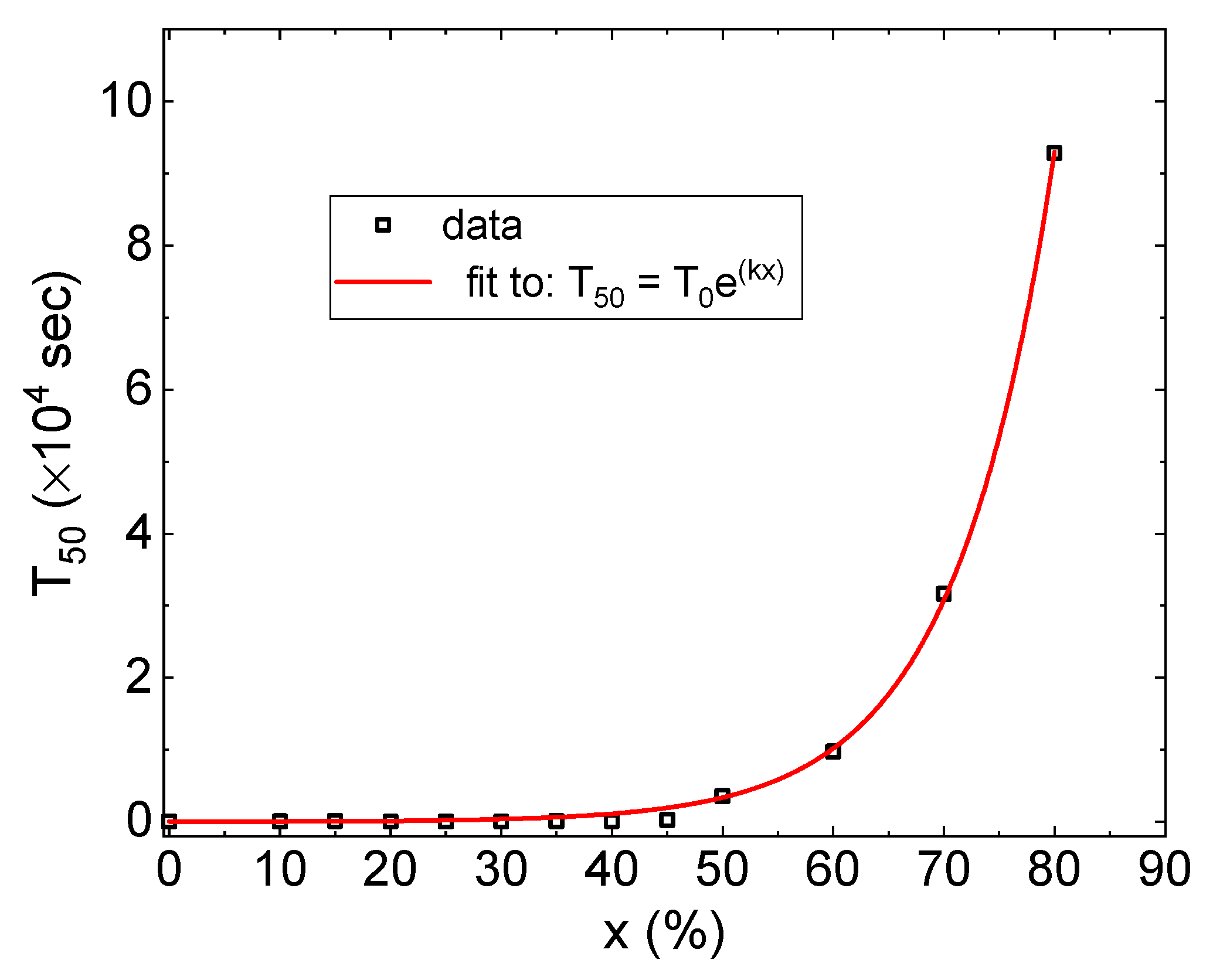 Materials 15 00111 g004