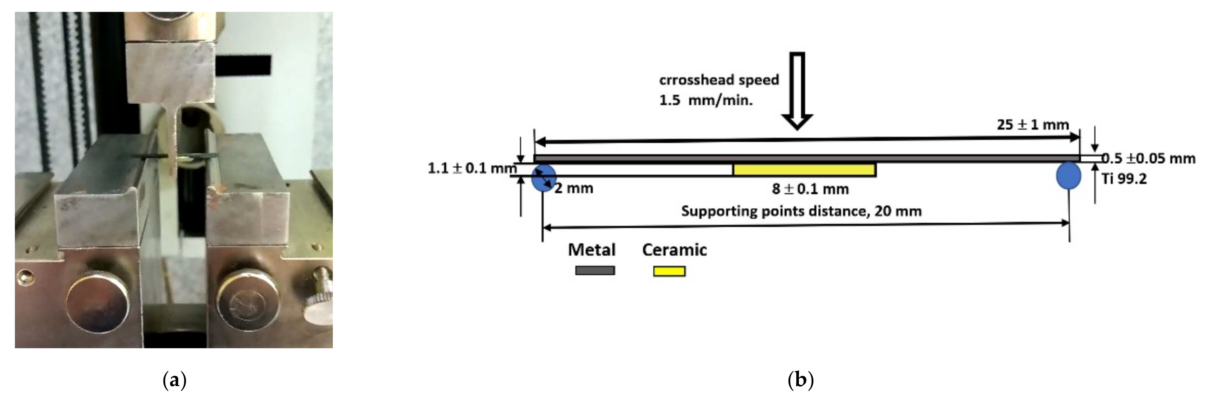 Materials 15 00116 g002