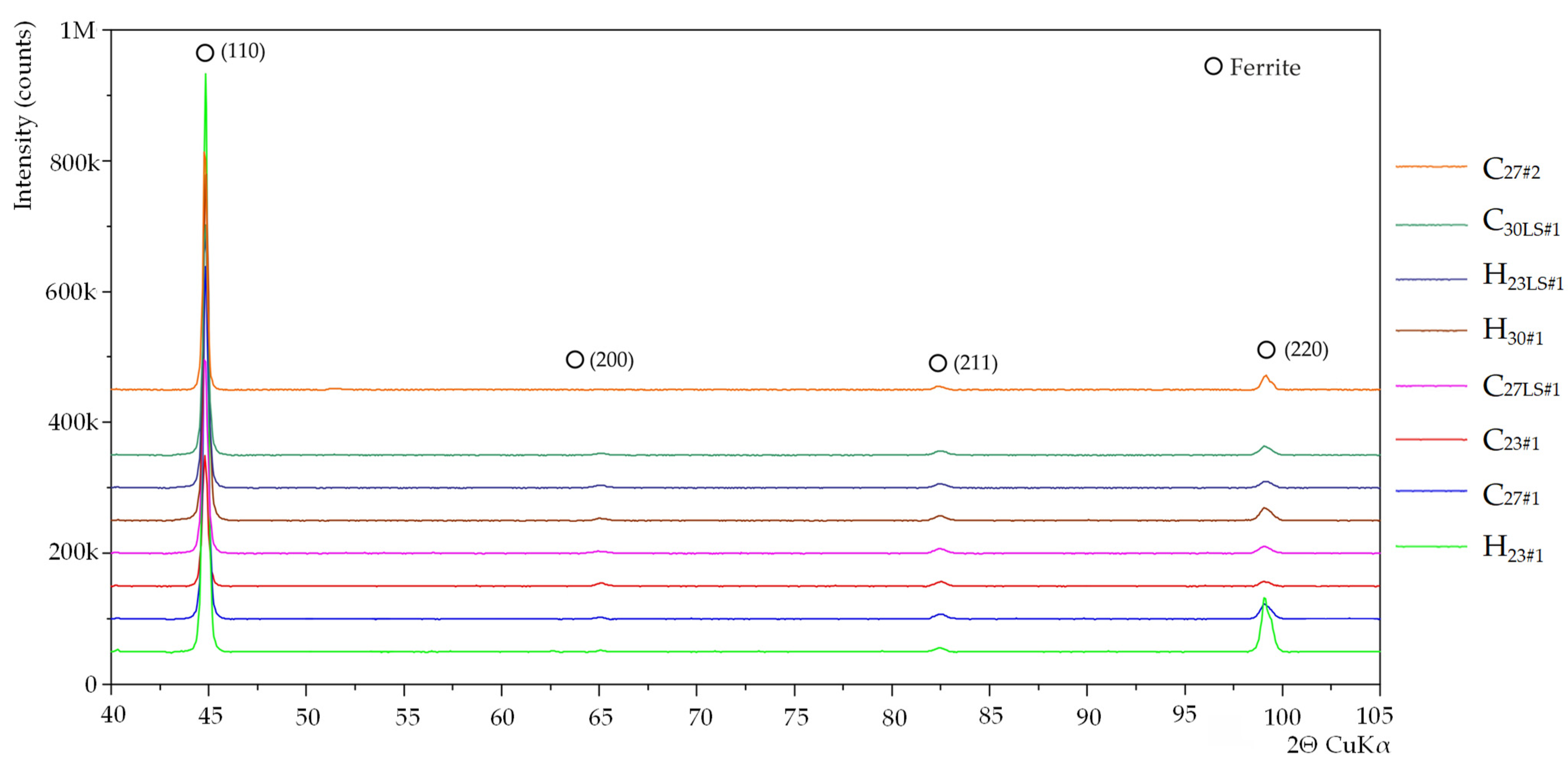 Materials 15 00118 g004