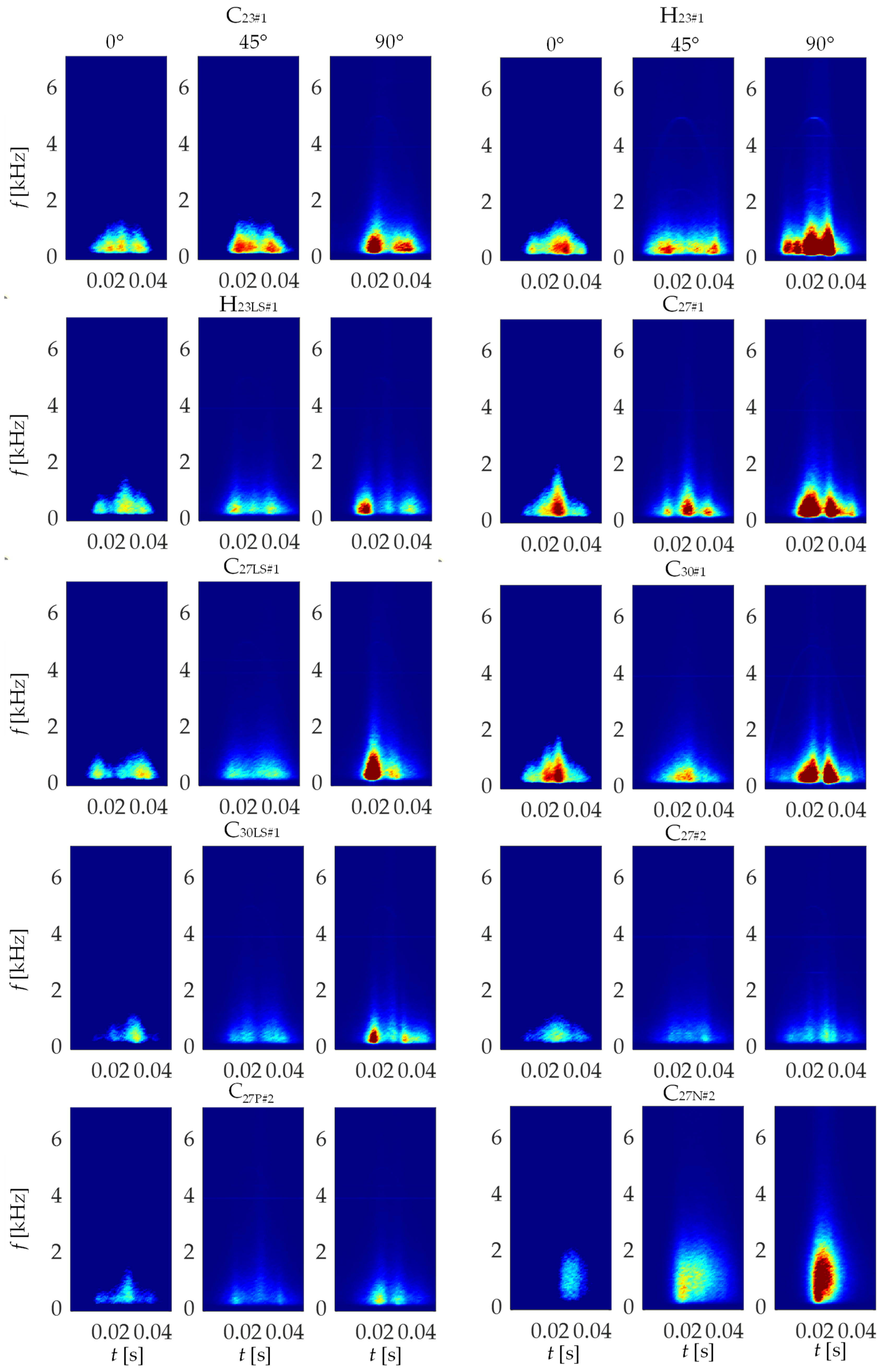 Materials 15 00118 g007