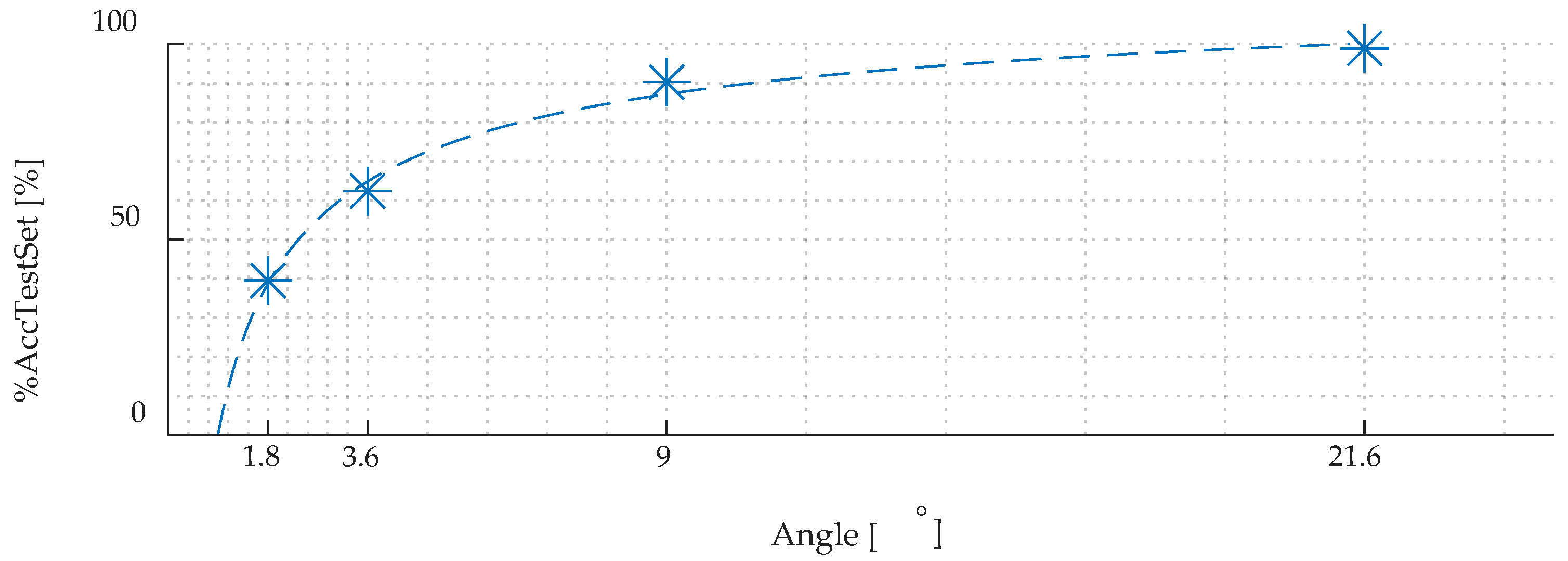 Materials 15 00118 g008