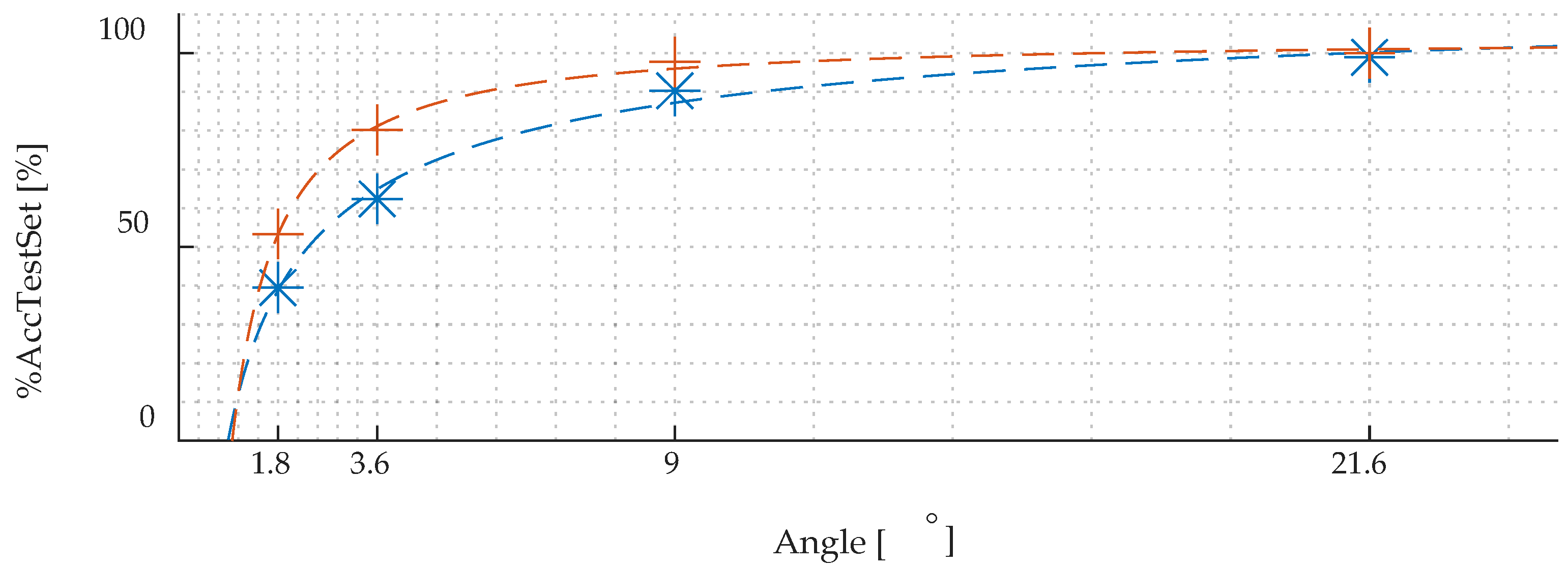 Materials 15 00118 g010