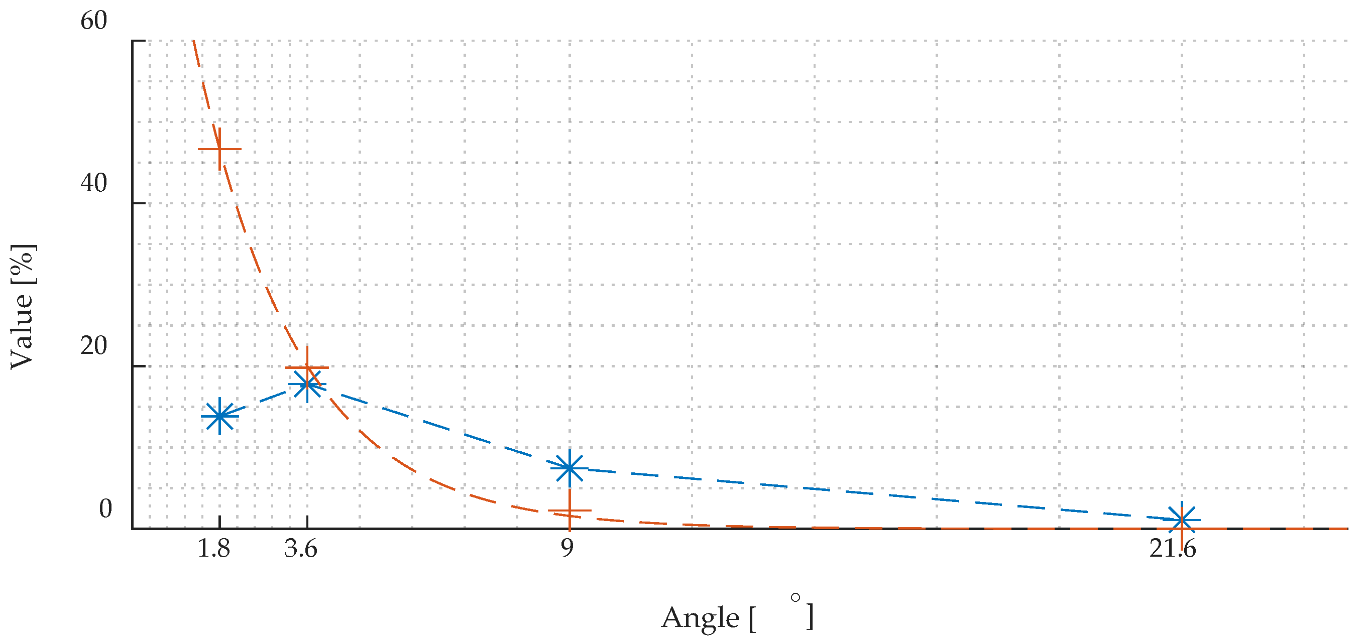Materials 15 00118 g011