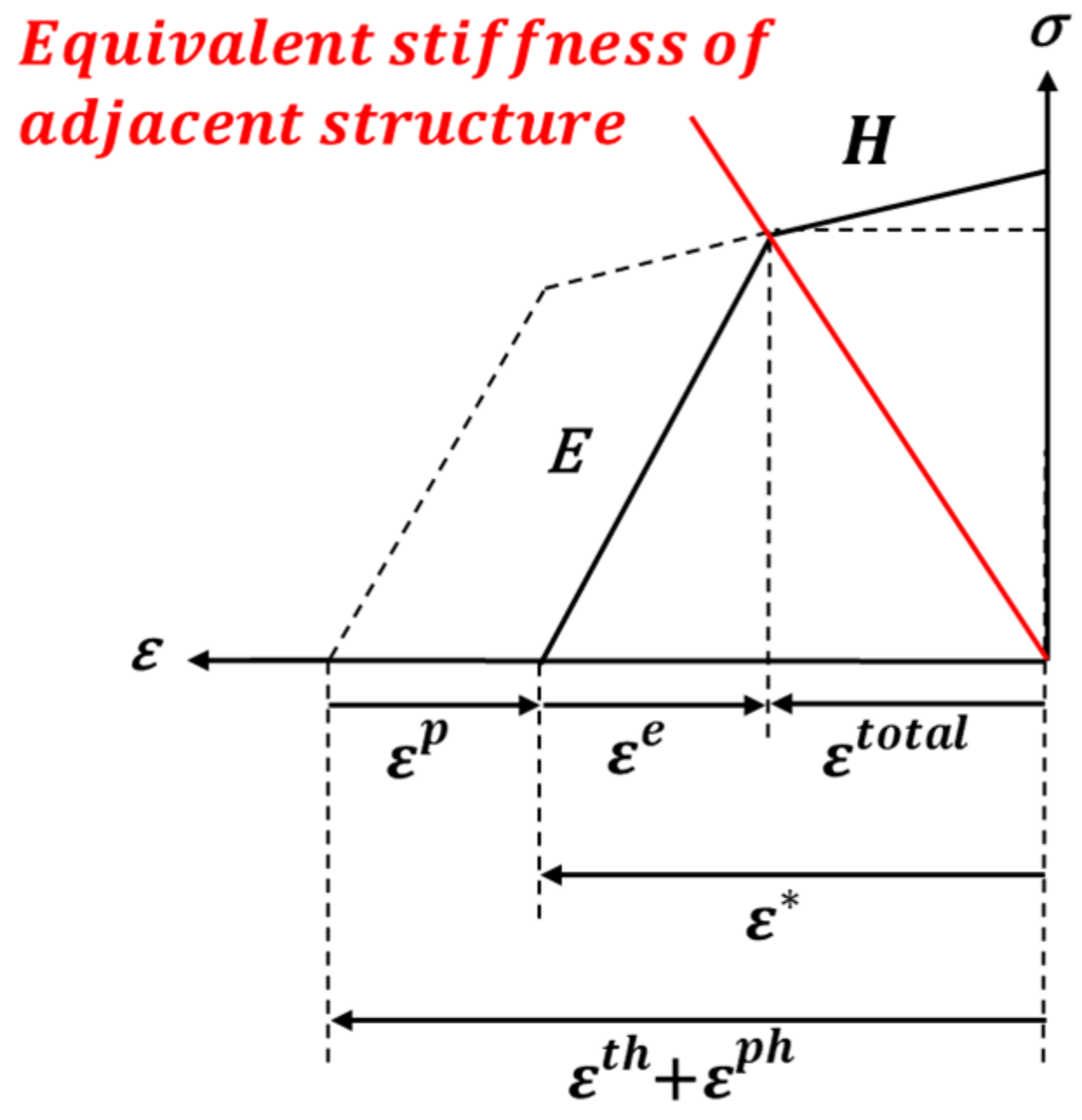Materials 15 00119 g003