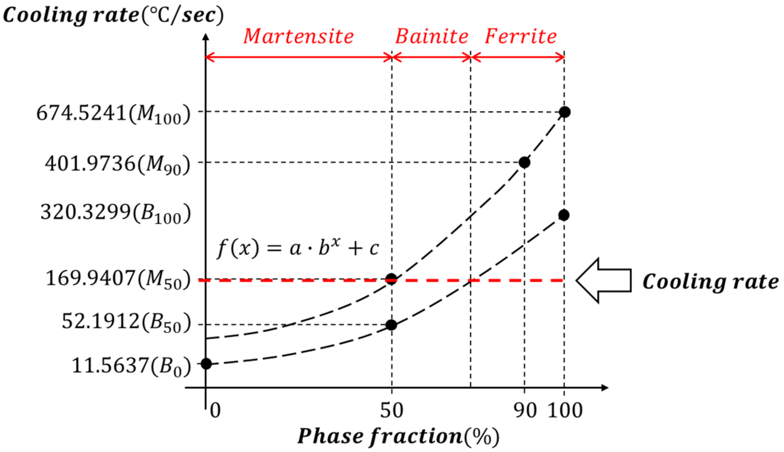 Materials 15 00119 g004