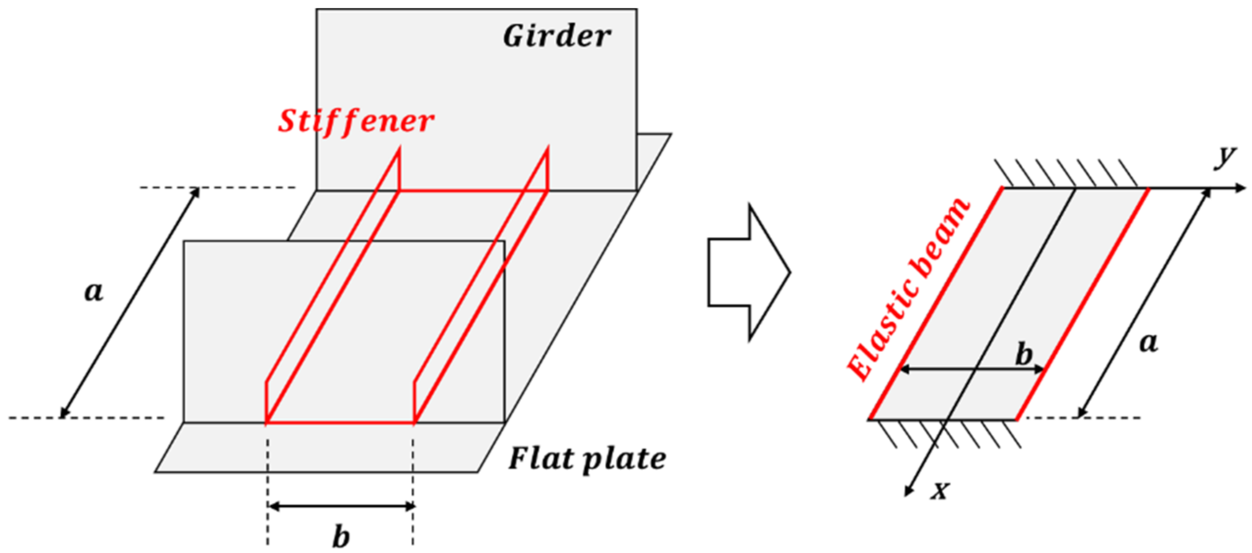 Materials 15 00119 g010