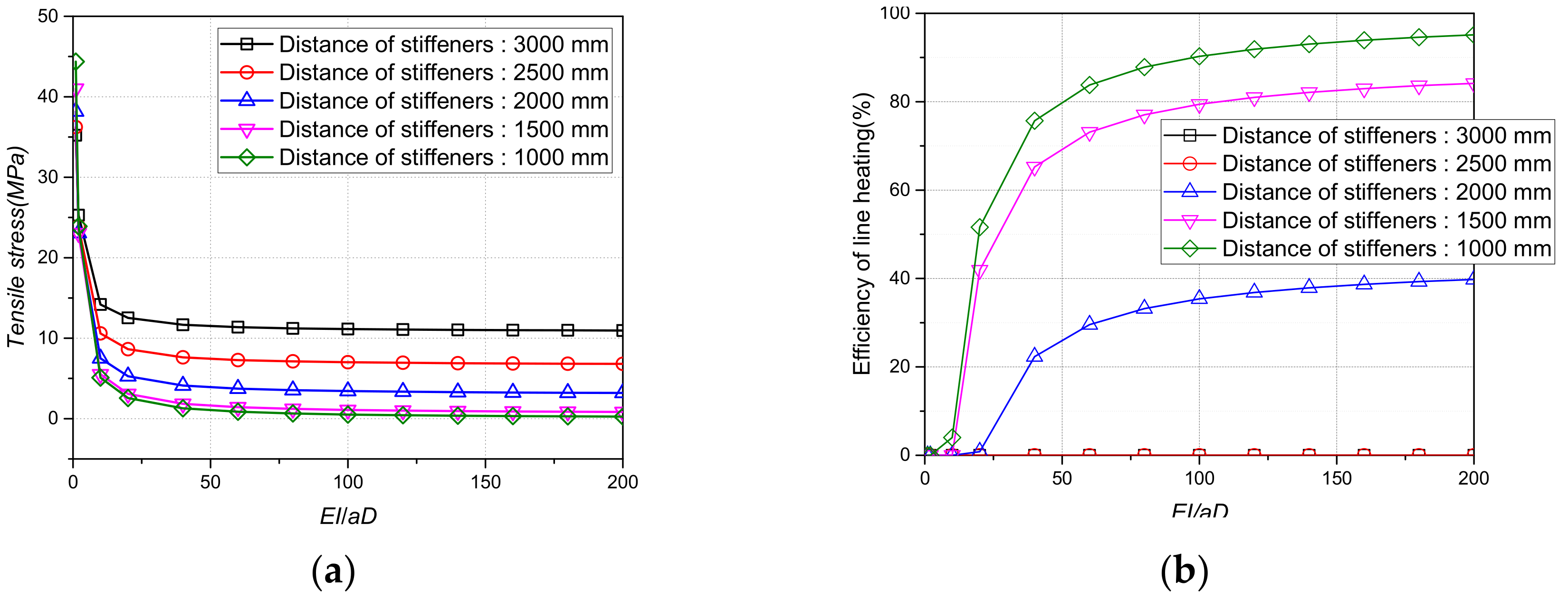 Materials 15 00119 g014
