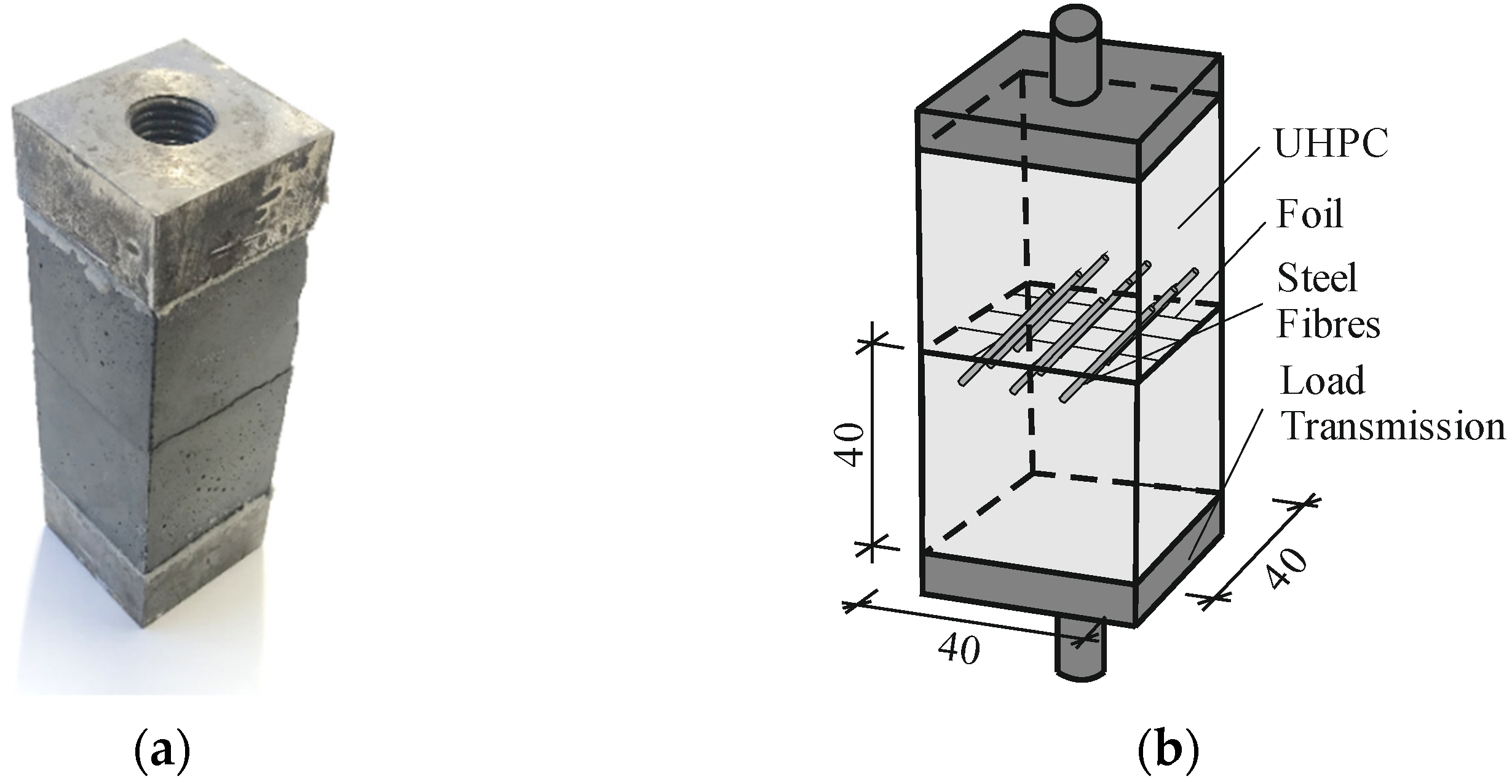 Materials 15 00120 g001