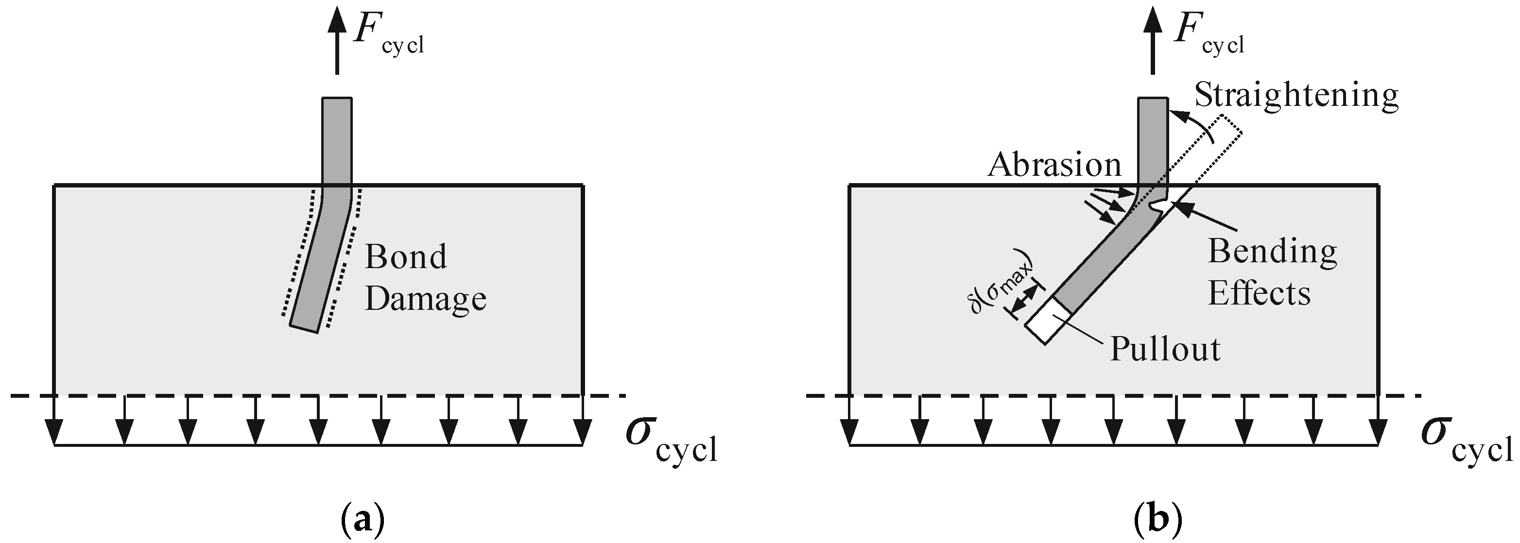 Materials 15 00120 g004