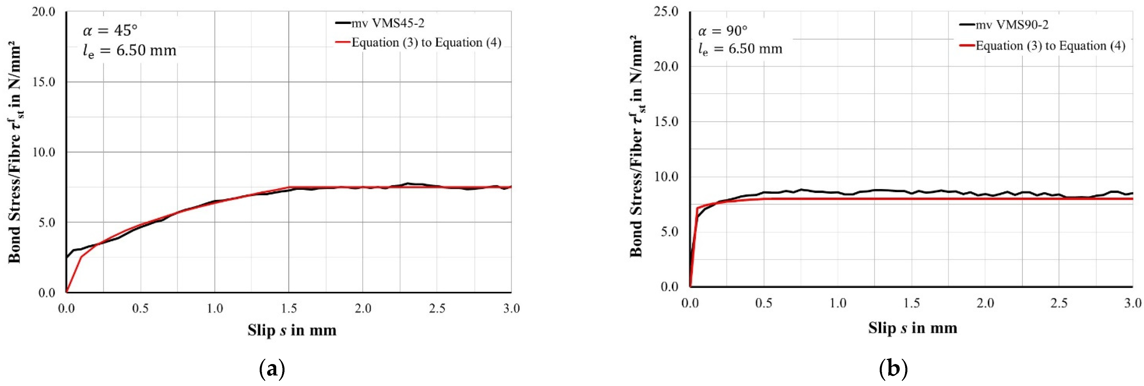 Materials 15 00120 g005