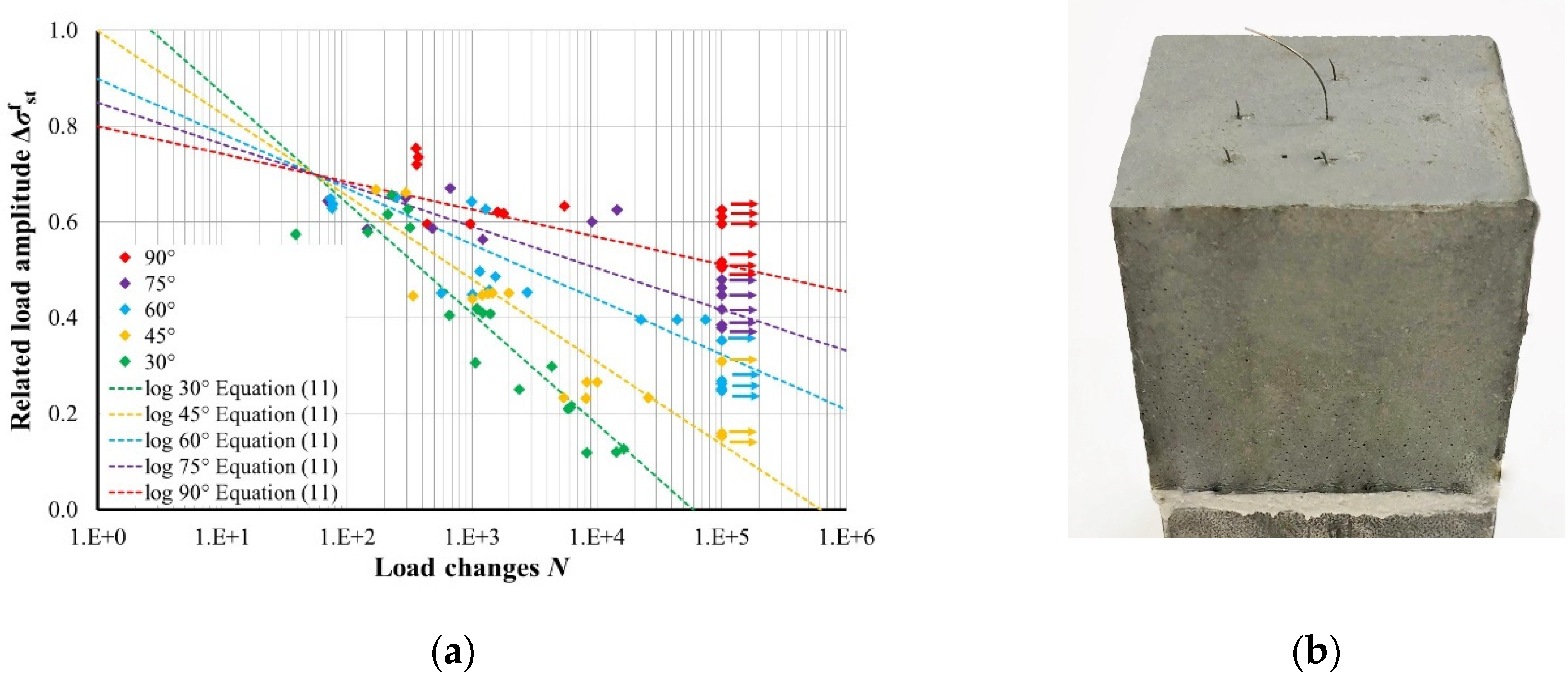 Materials 15 00120 g006