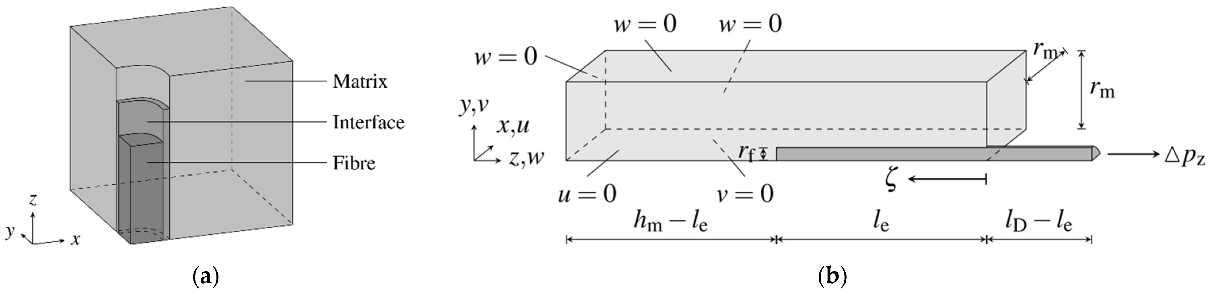 Materials 15 00120 g007