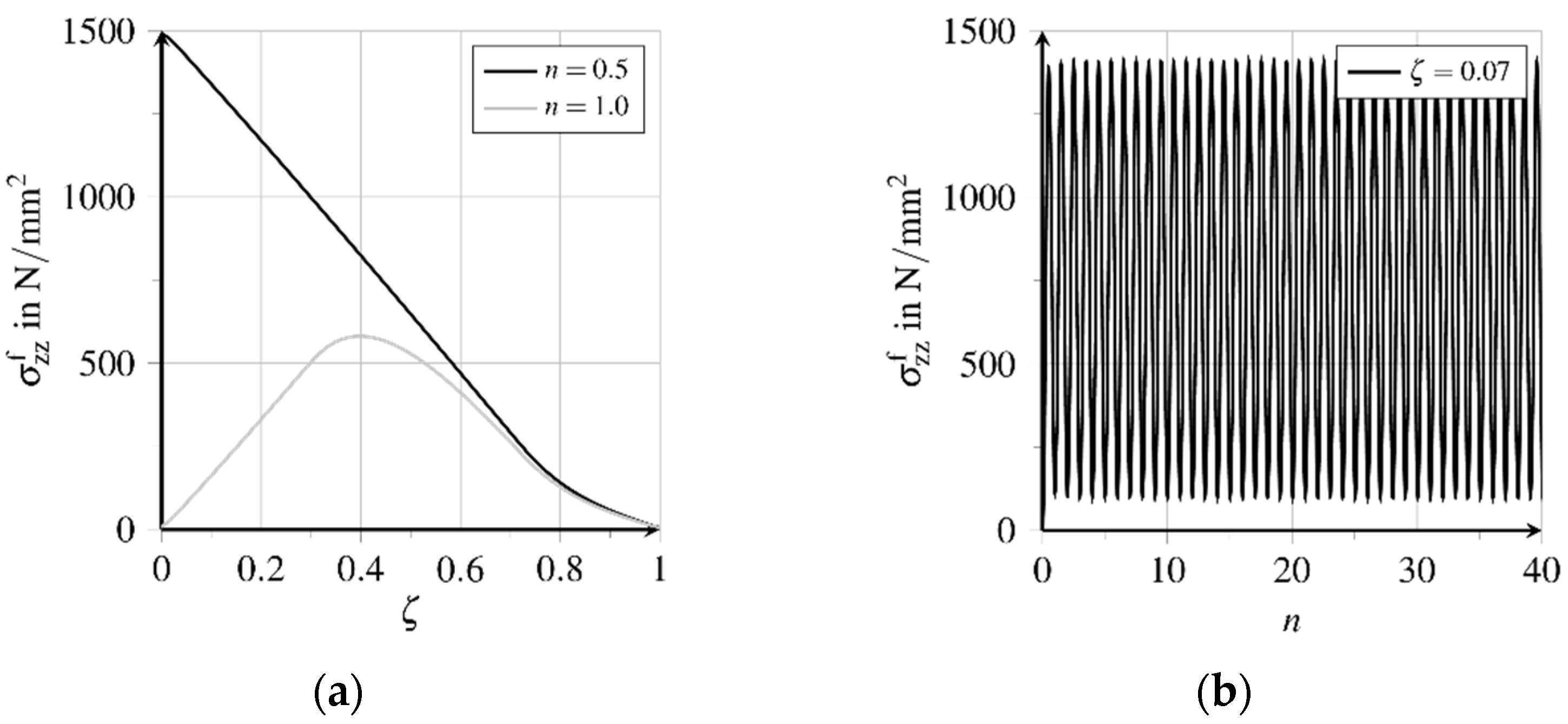 Materials 15 00120 g011