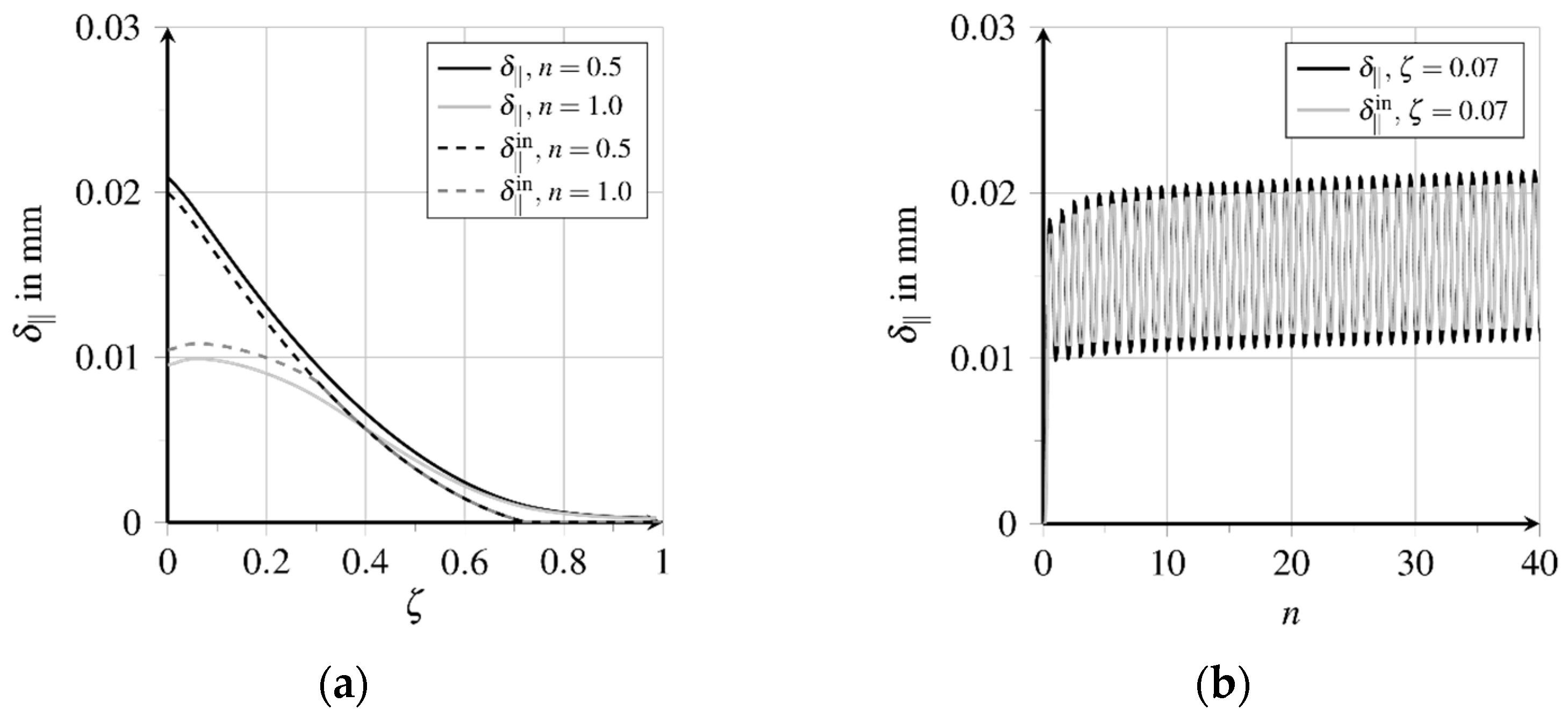 Materials 15 00120 g012
