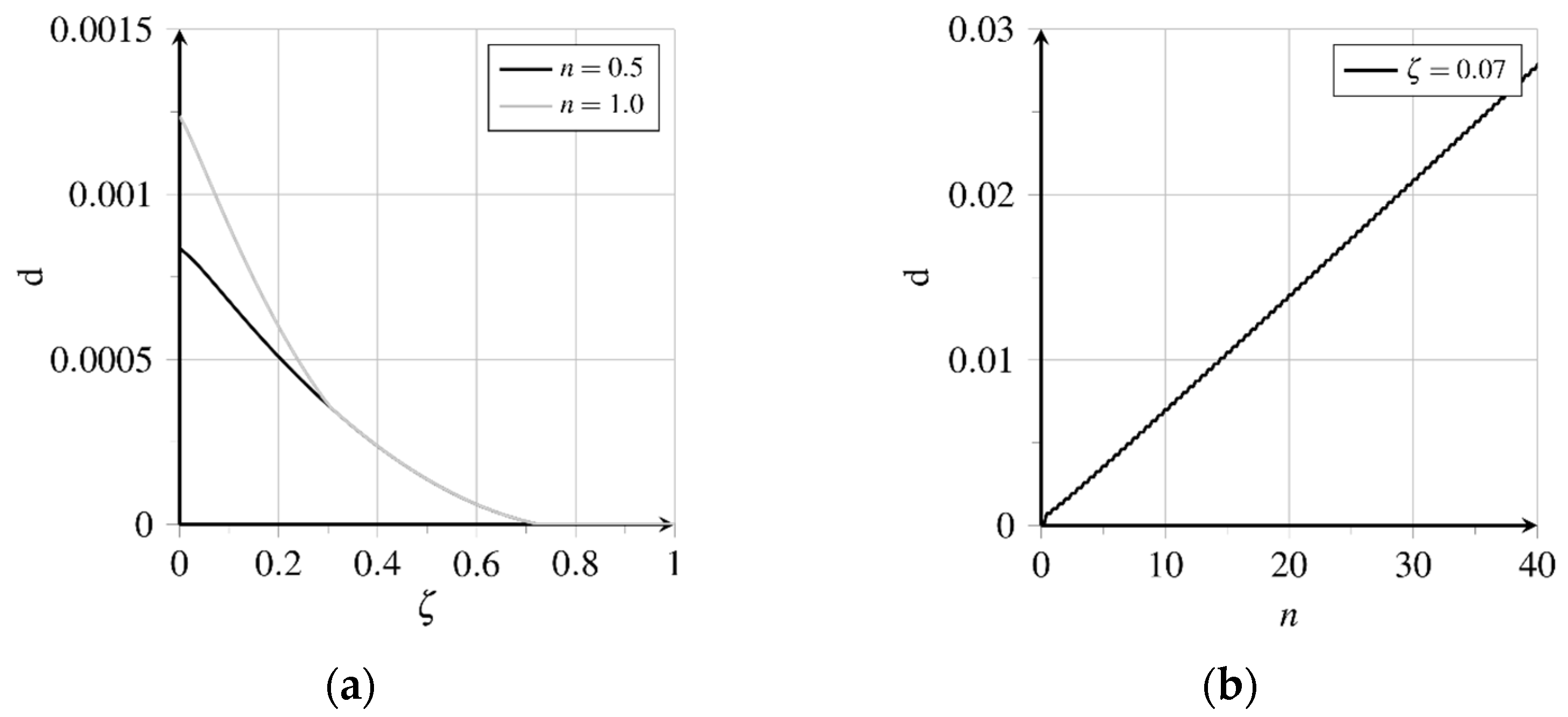 Materials 15 00120 g013