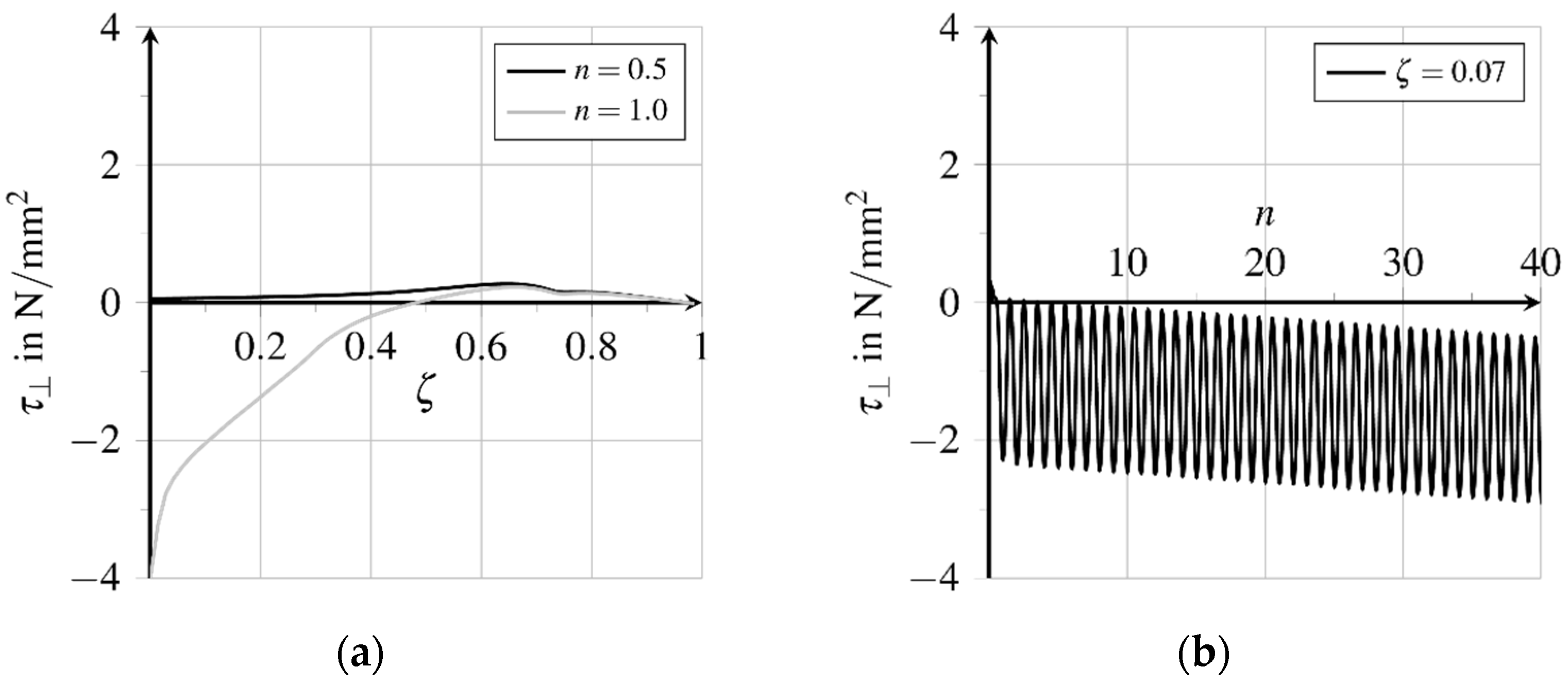 Materials 15 00120 g015