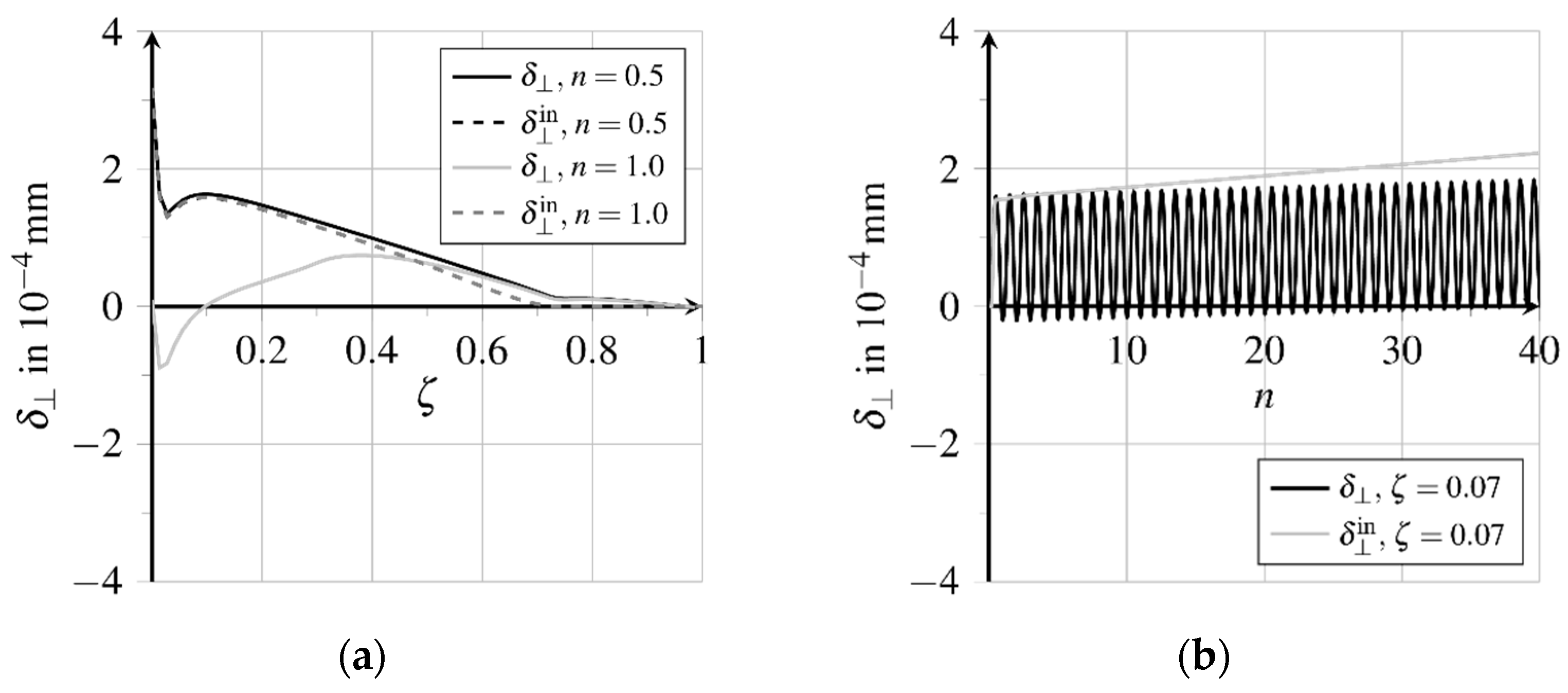 Materials 15 00120 g016