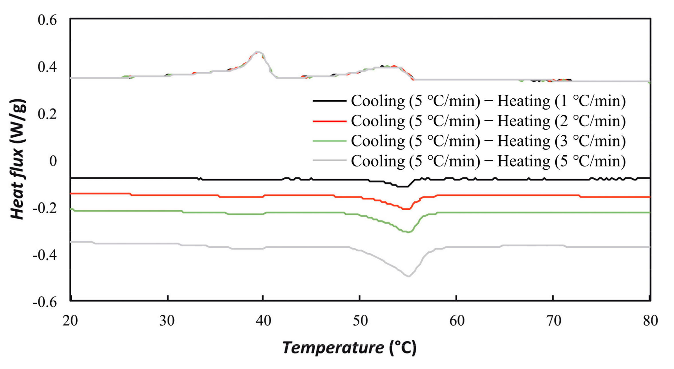 Materials 15 00121 g006