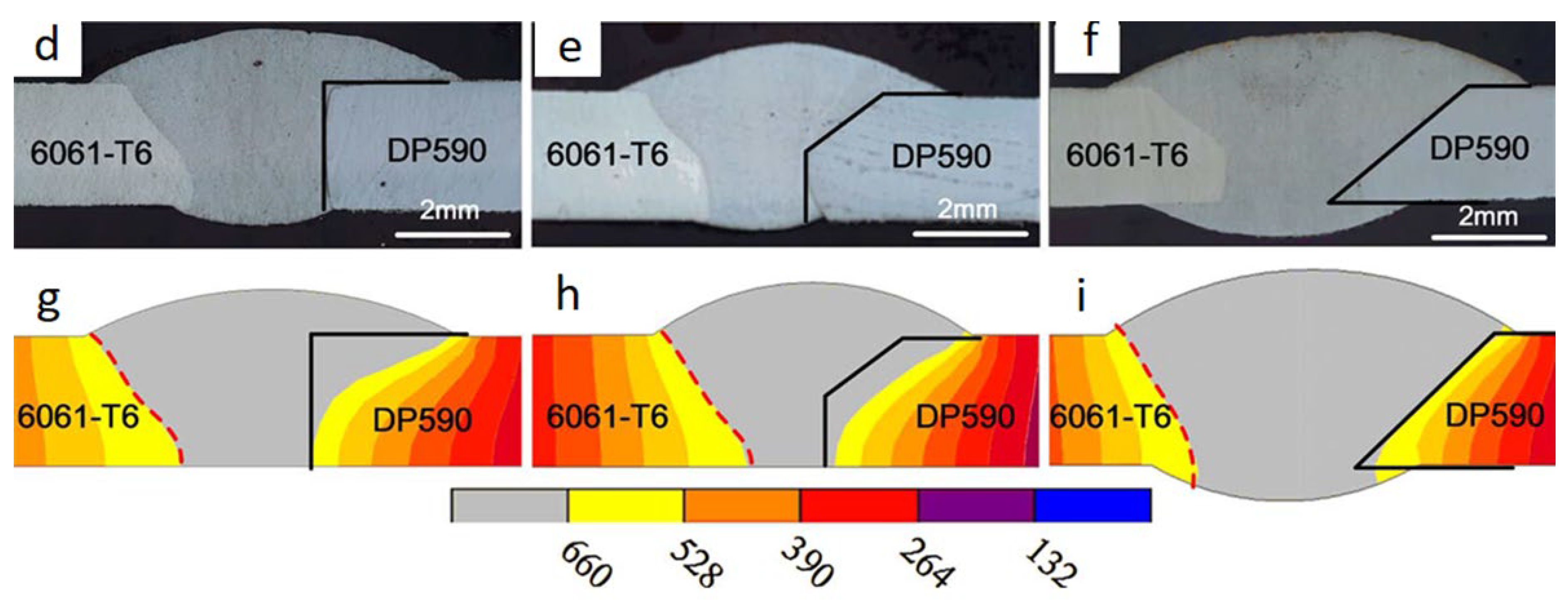Materials 15 00122 g005b