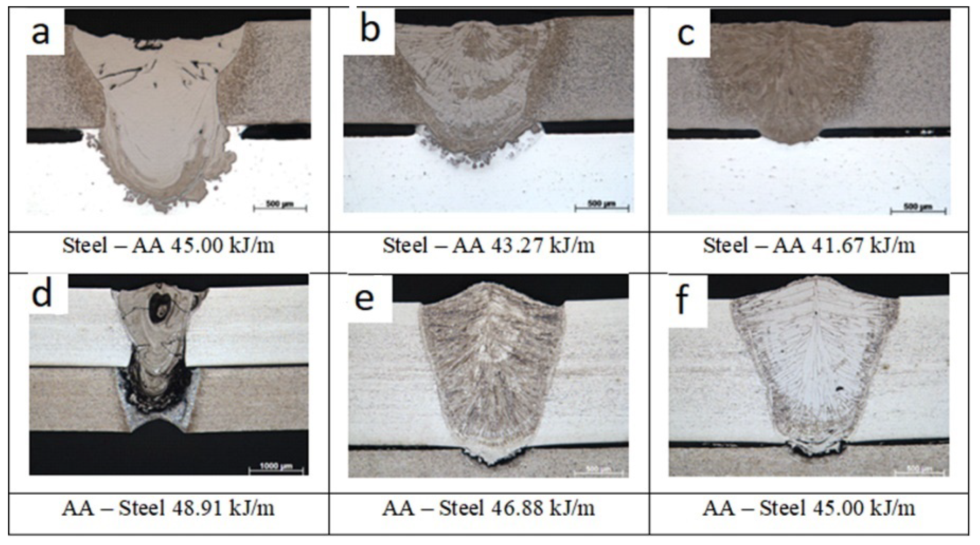 Materials 15 00122 g006