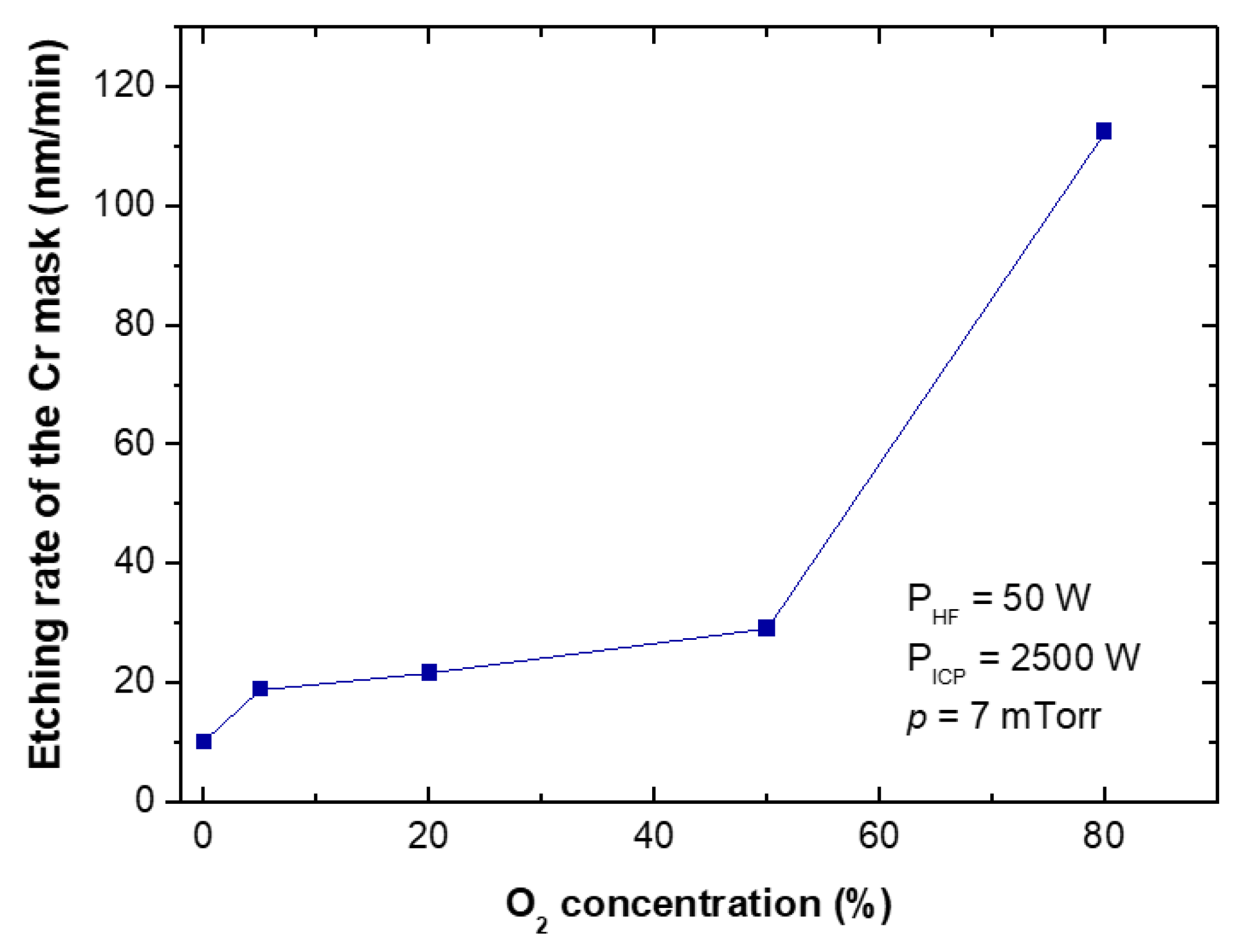 Materials 15 00123 g010