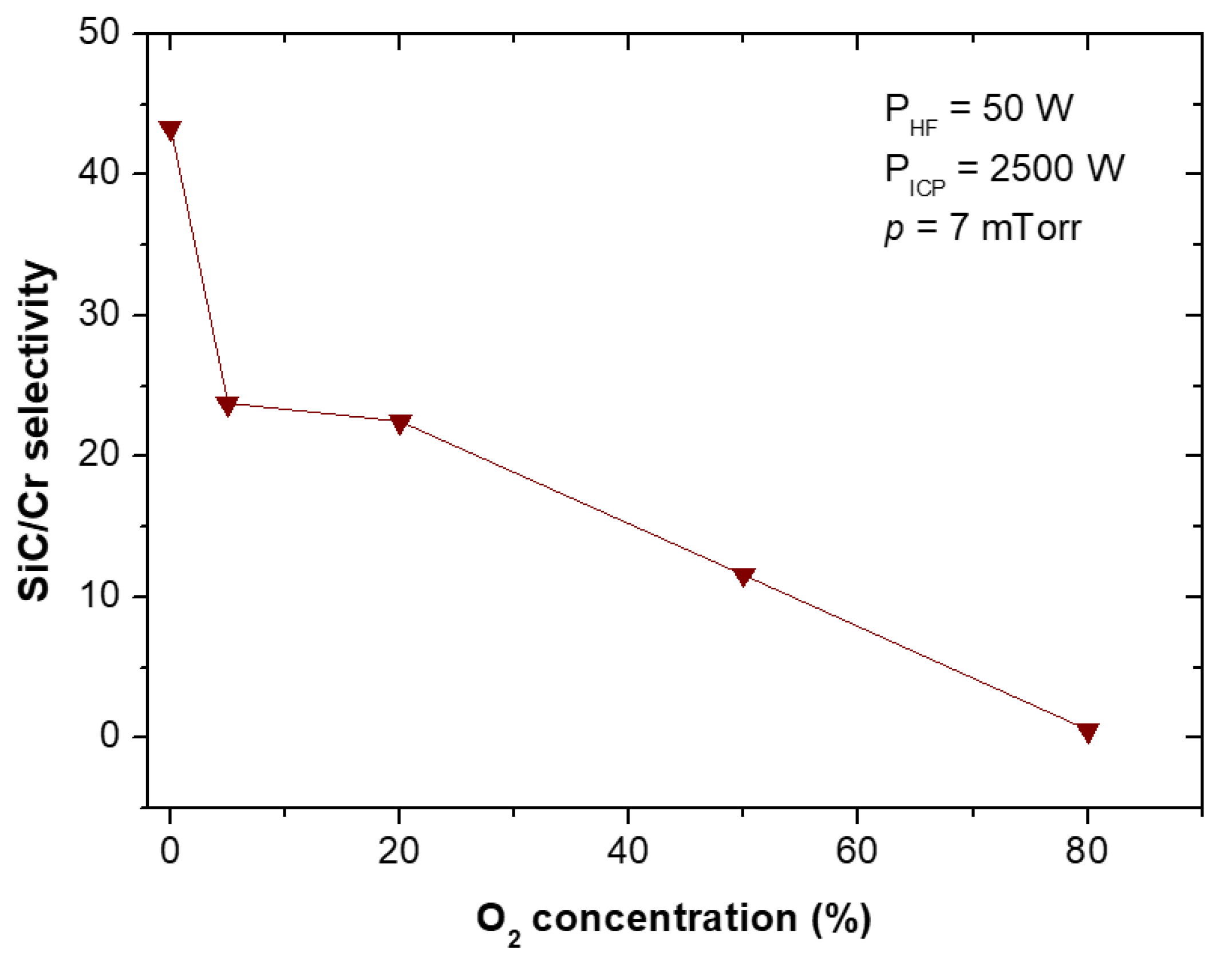 Materials 15 00123 g011