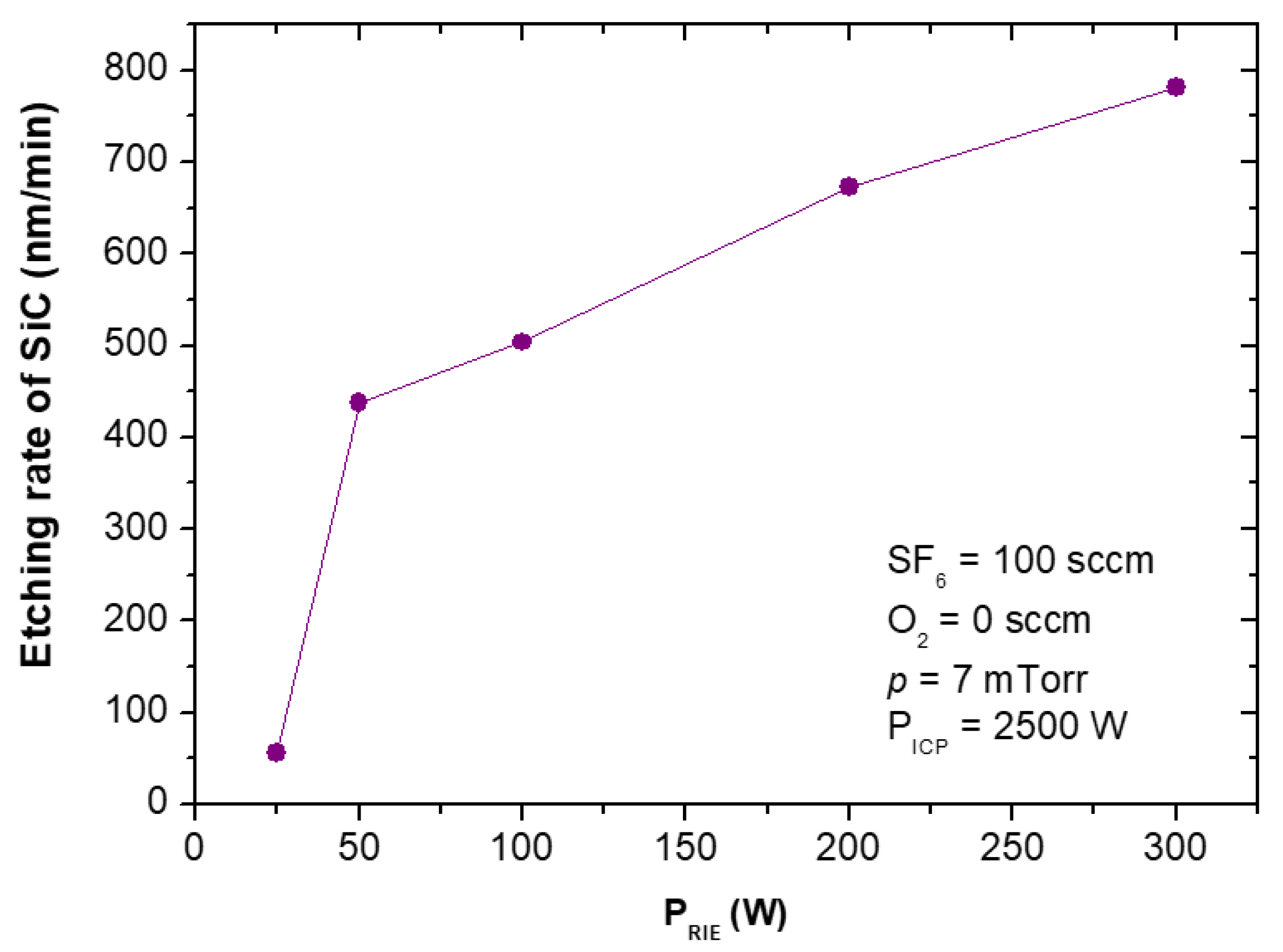 Materials 15 00123 g012