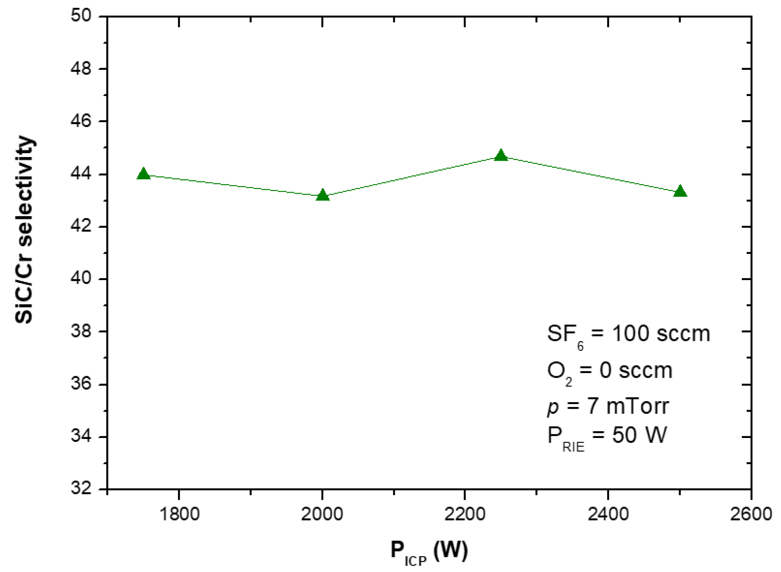 Materials 15 00123 g017