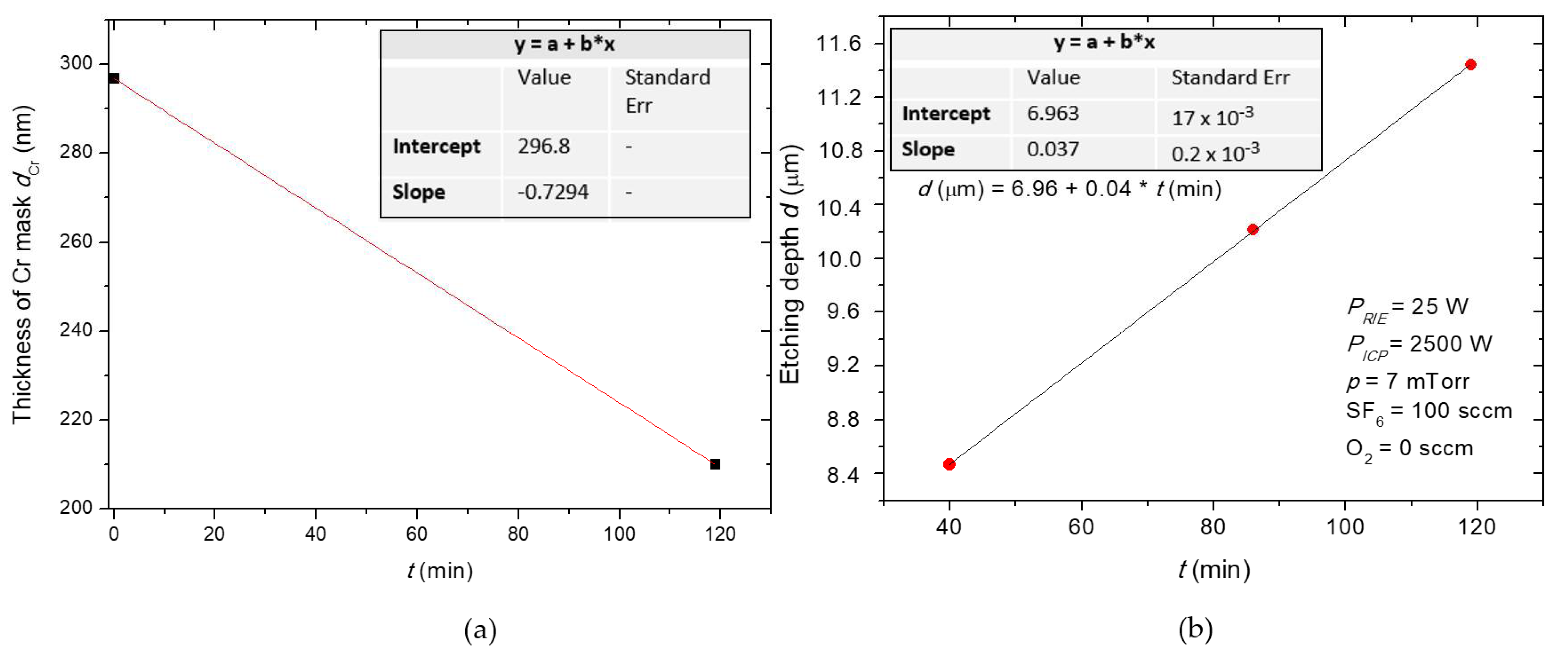 Materials 15 00123 g019